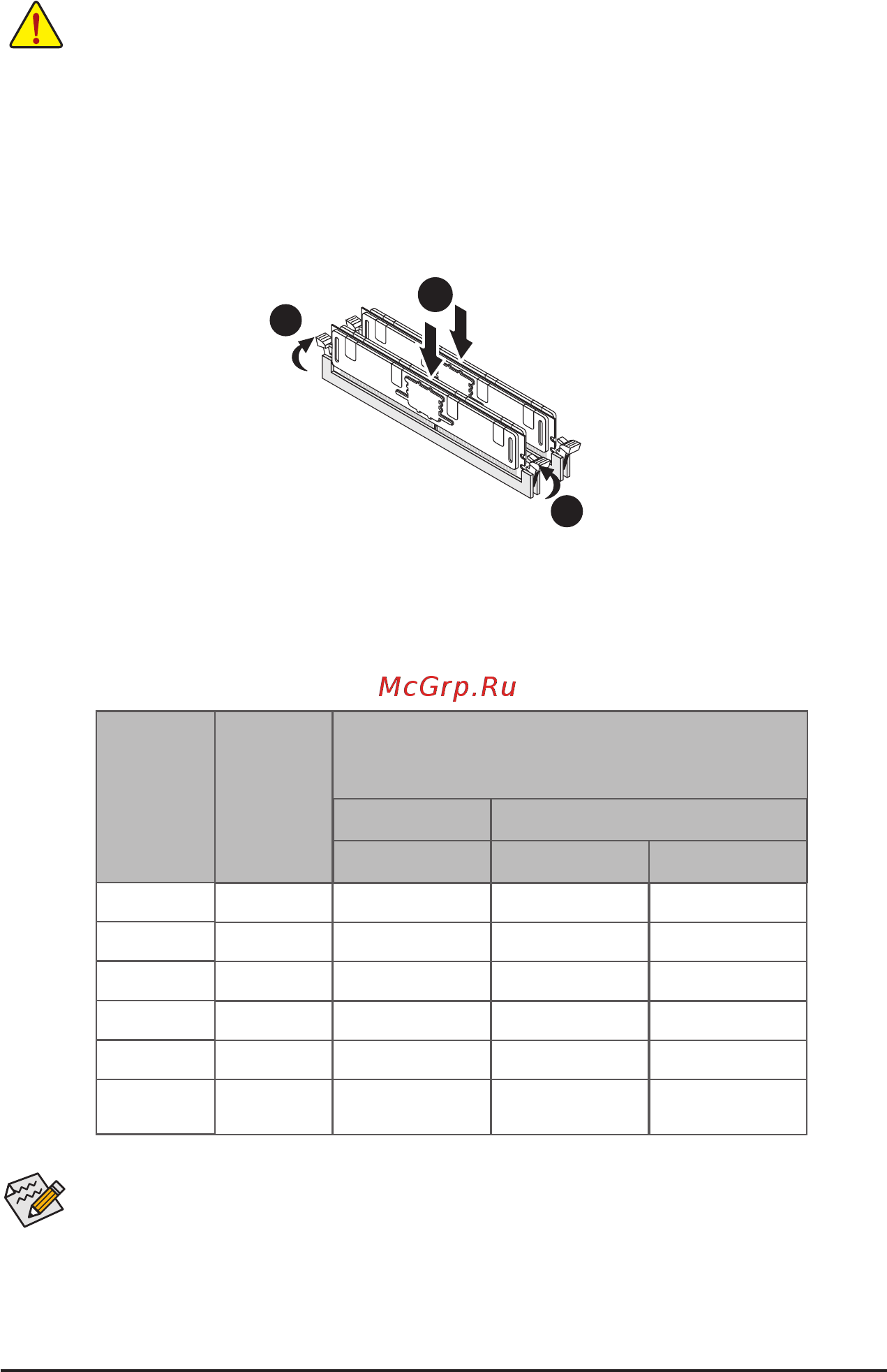 Gigabyte MD60-SC0 (rev. 1.1) [18/127] Twoslotschannelrdimmpopulationconfigurationwithinachannel