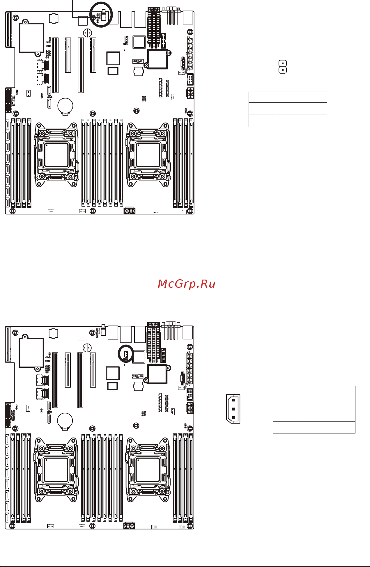 Gigabyte MD60-SC0 (rev. 1.1) [32/127] Mlan_act management lan port active led header