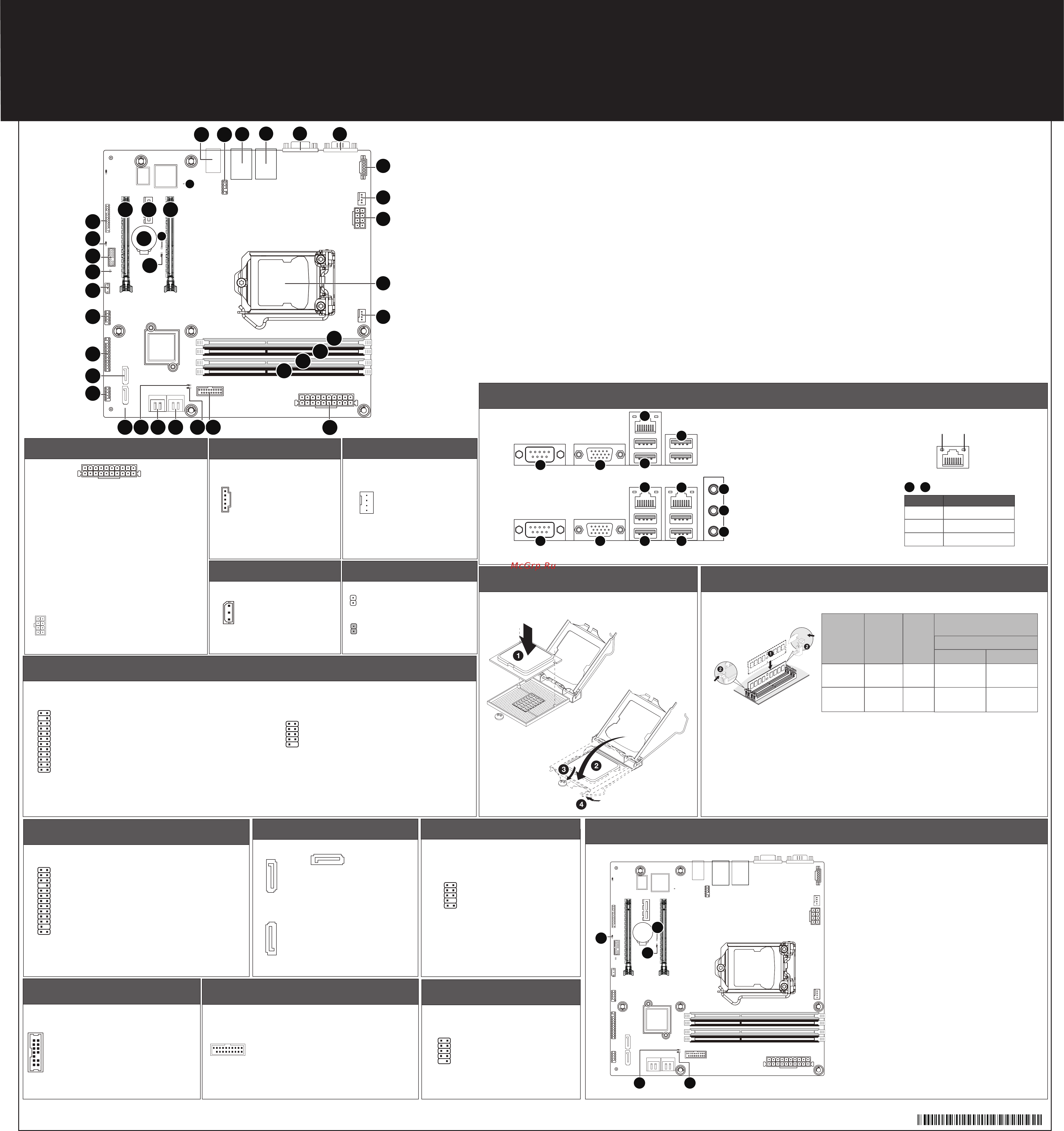 Gigabyte MW21-SE0 (rev. 1.0) Инструкция онлайн