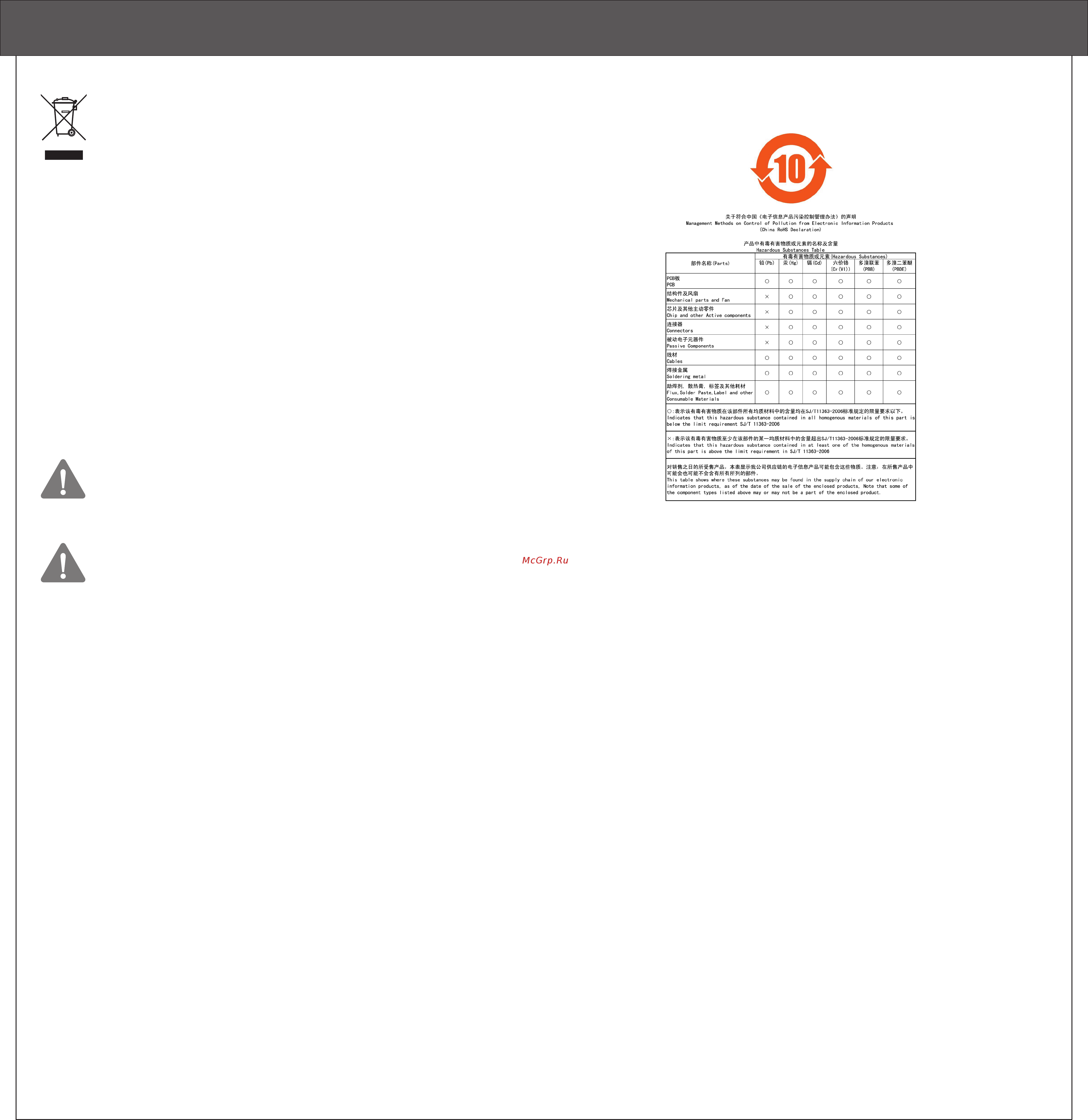 Gigabyte MW21-SE0 (rev. 1.0) [2/2] 中华人民共和国电子信息产品中有毒有害物质或元素的名称及含量标识格式