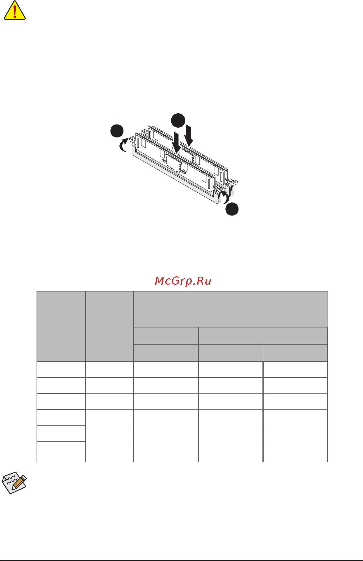 Gigabyte MD80-TM0 (rev. 1.0) [18/122] Two slots channel rdimm population configuration within a channel