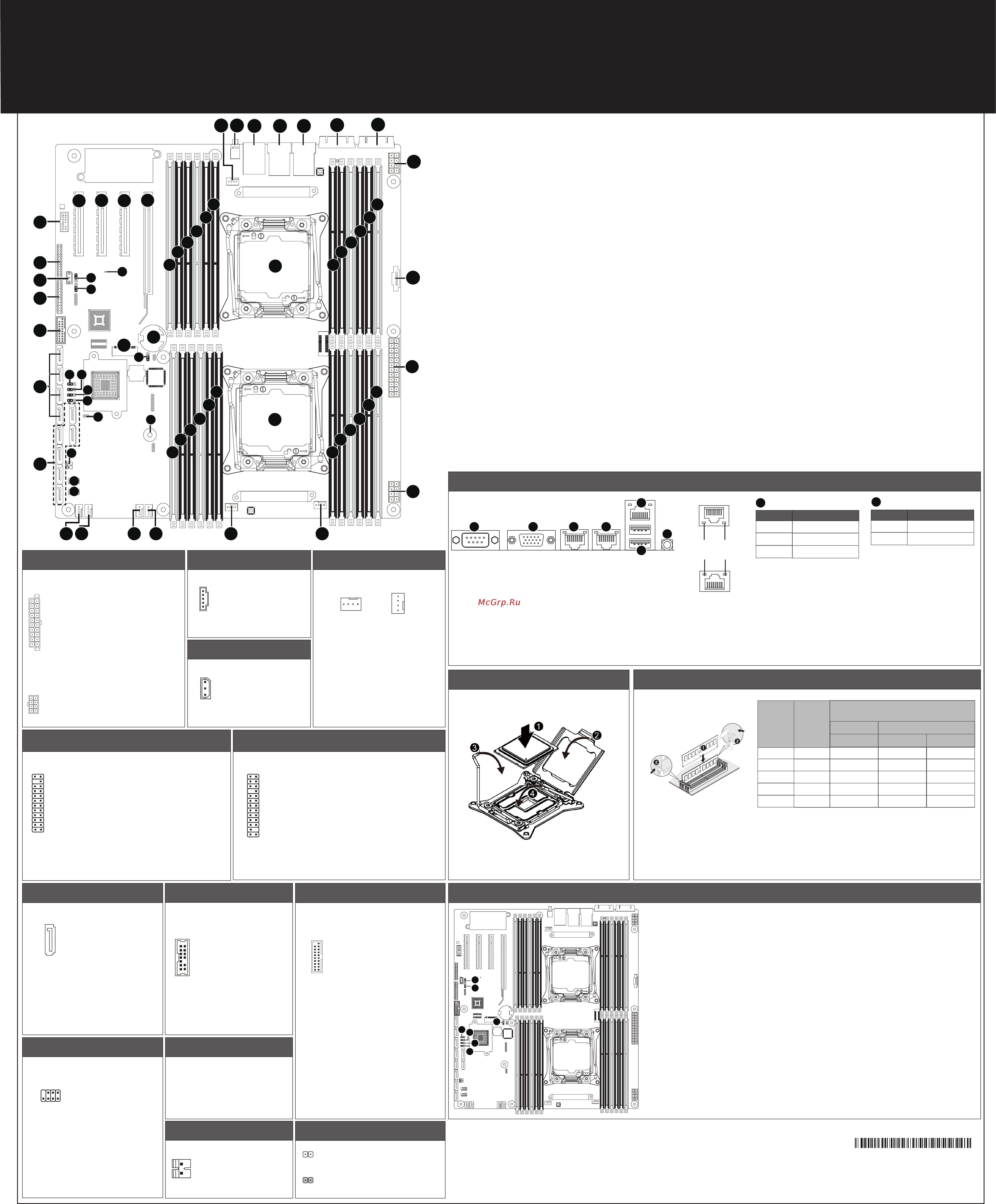 Gigabyte MD80-TM1 (rev. 1.0) Инструкция онлайн