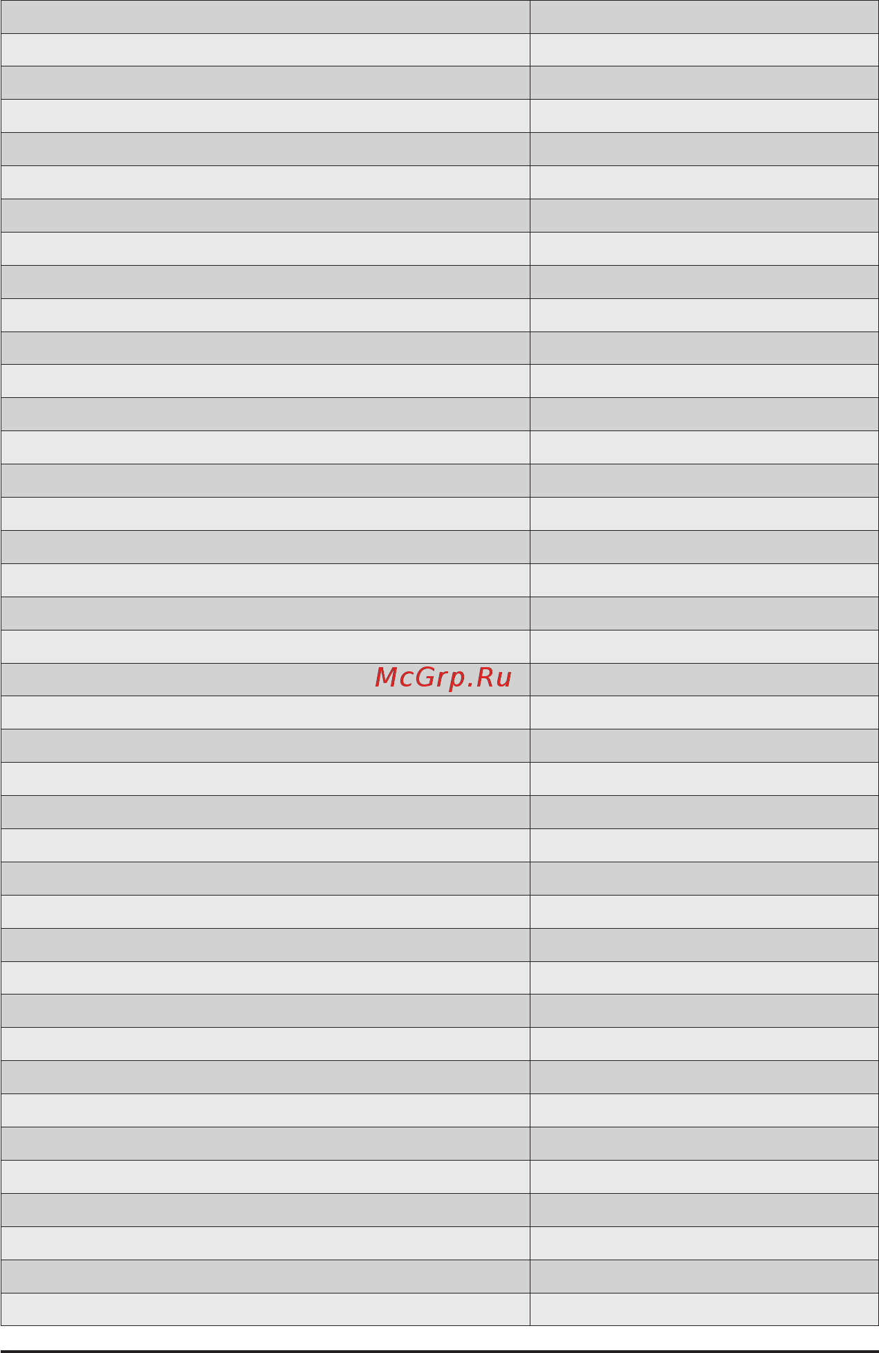 Gigabyte MW50-SV0 (rev. 1.0) [124/132] 8 bios post codes