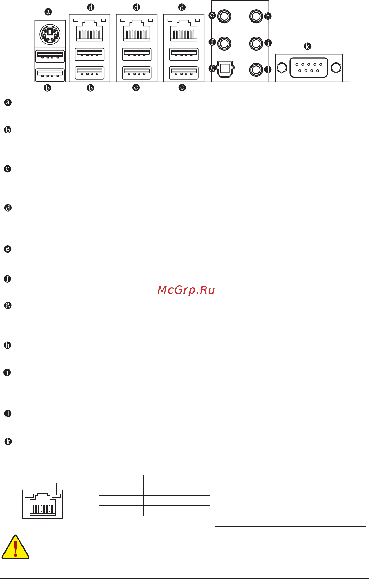 Gigabyte MW50-SV0 (rev. 1.0) [20/132] Center subwoofer speaker out jack orange