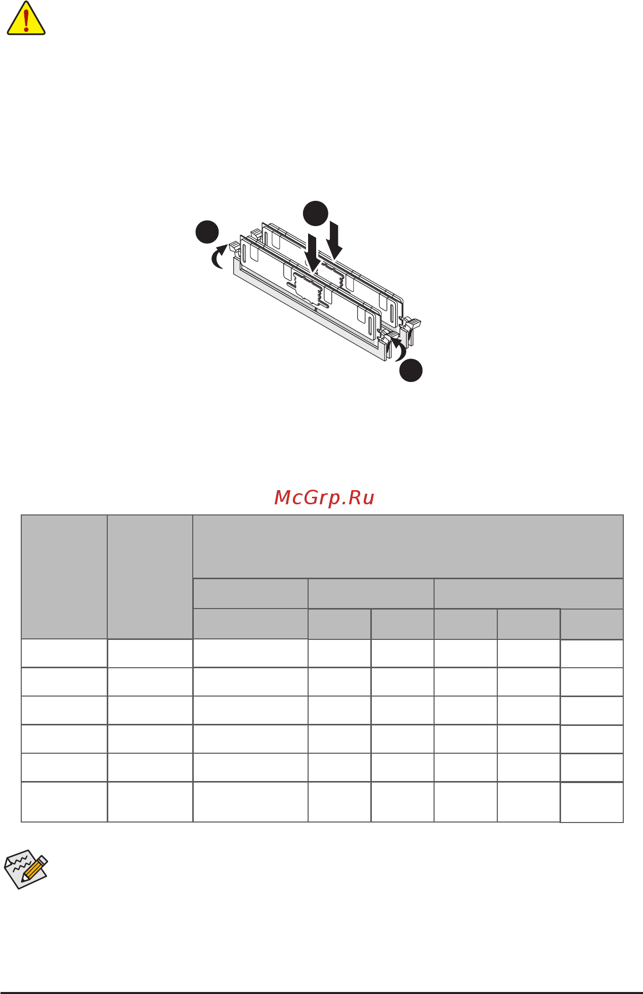 Gigabyte MU70-SU0 (rev. 1.0) [18/125] Before installing a memory module make sure to turn off the computer and unplug the power cord from the power outlet to prevent damage to the memory module be sure to install ddr4 dimms on this motherboard