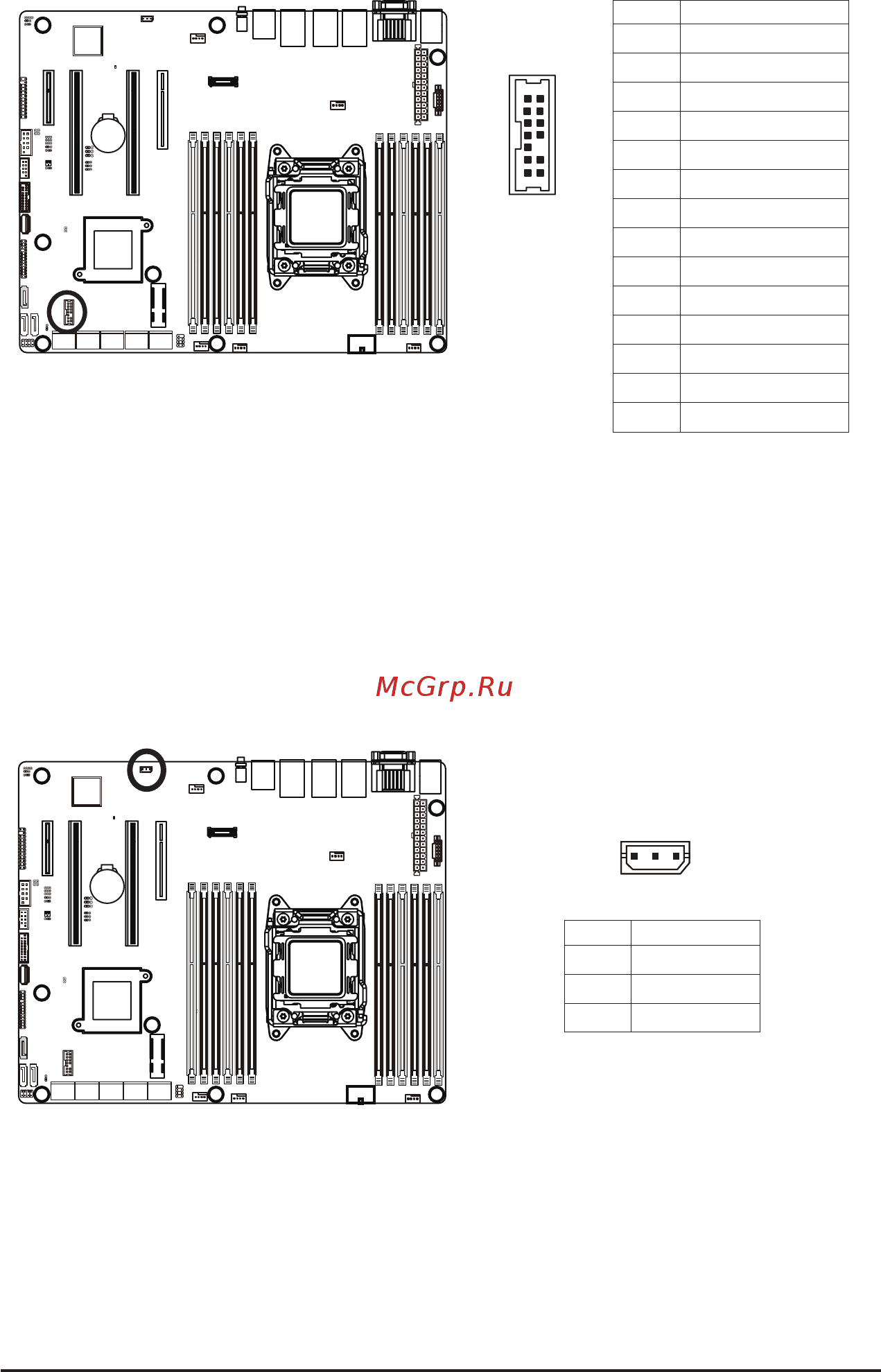 Gigabyte MU70-SU0 (rev. 1.0) [29/125] Ipmb ipmb connector