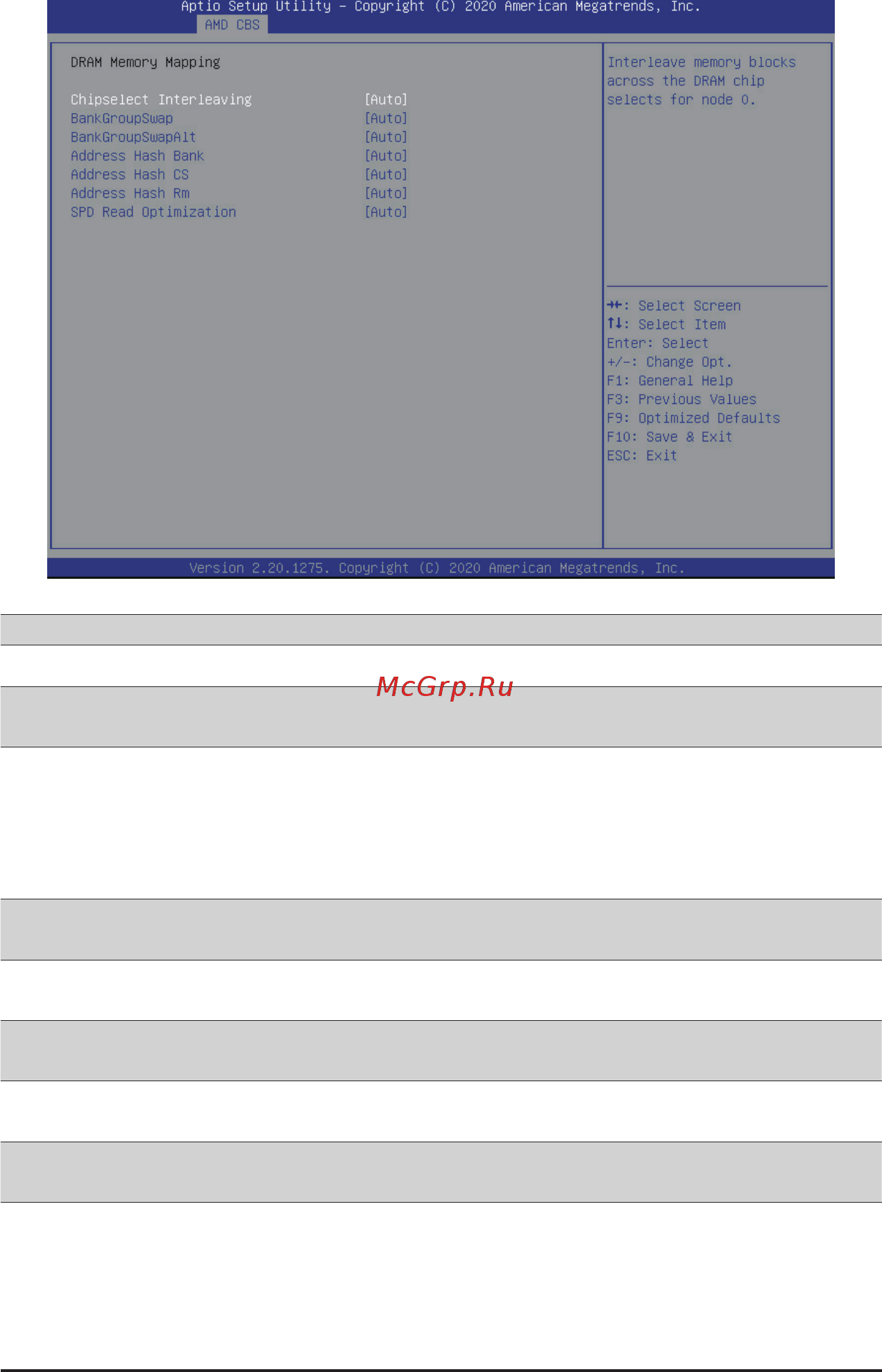 Gigabyte R162-ZA0 (rev. 100) [105/162] 3 3 2 dram memory mapping