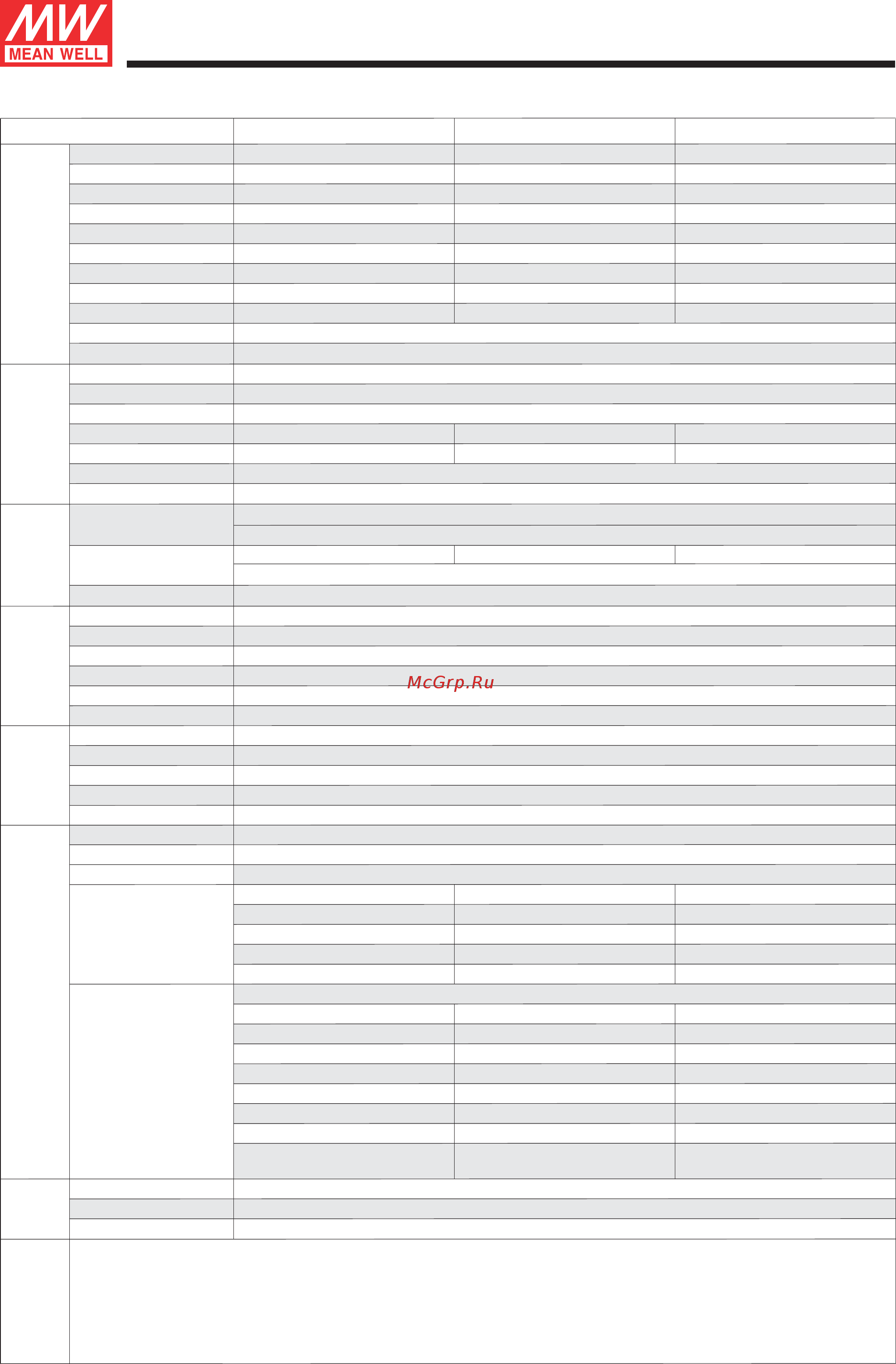 MEAN WELL RSP-2000-12 [2/7] Rsp 200