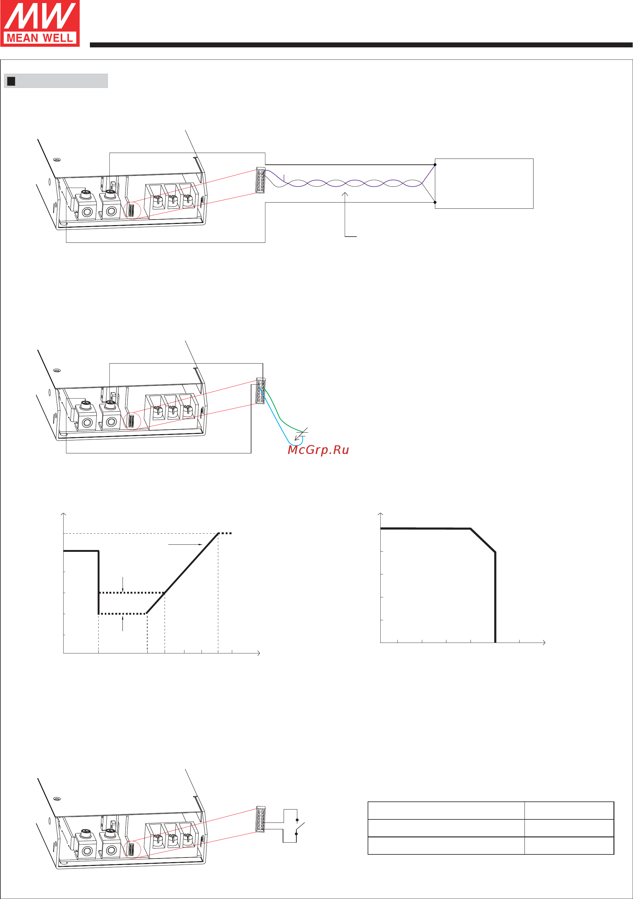 MEAN WELL RSP-2000-12 [4/7] Rsp 200