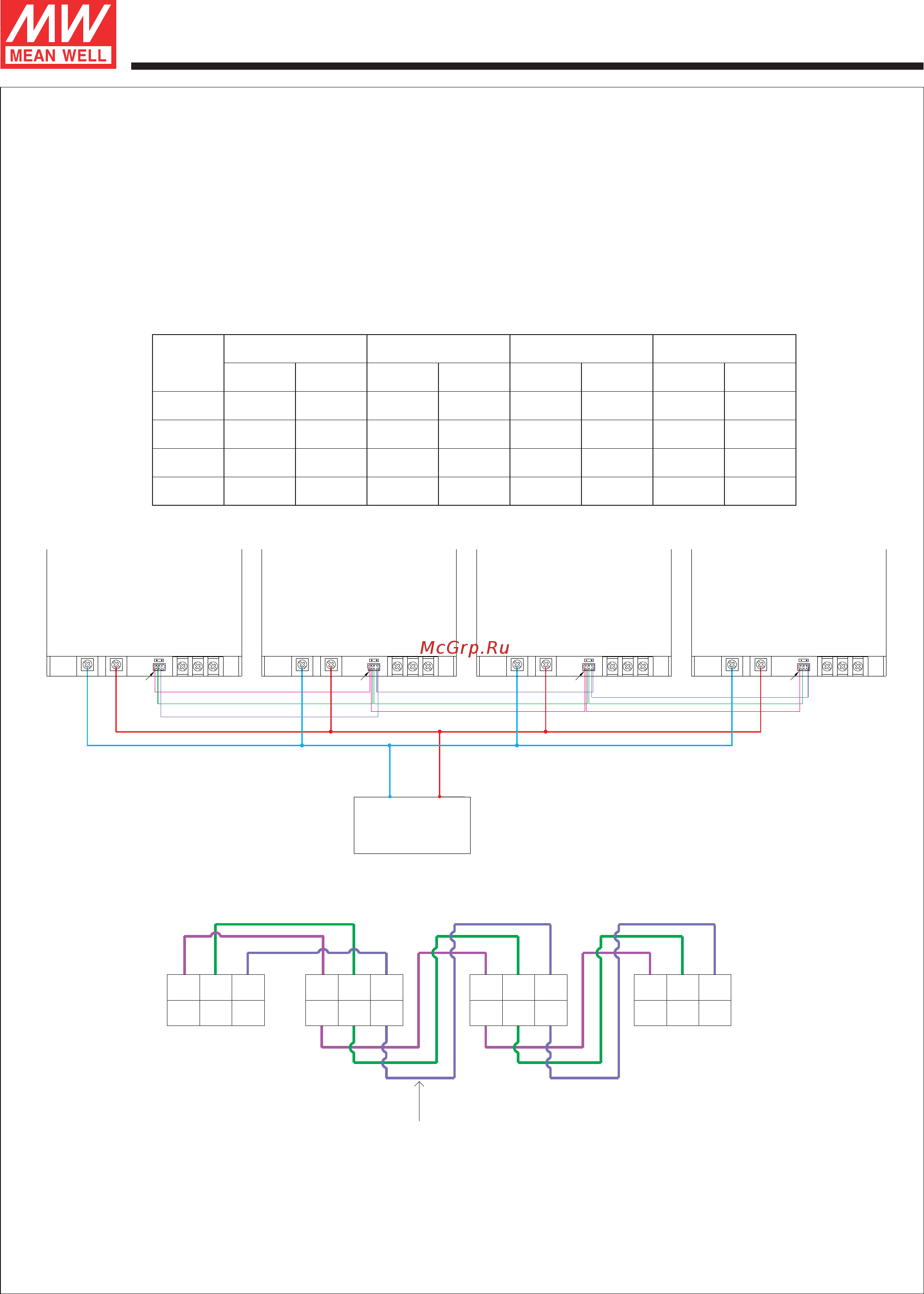 MEAN WELL RSP-2000-24 [5/7] Series