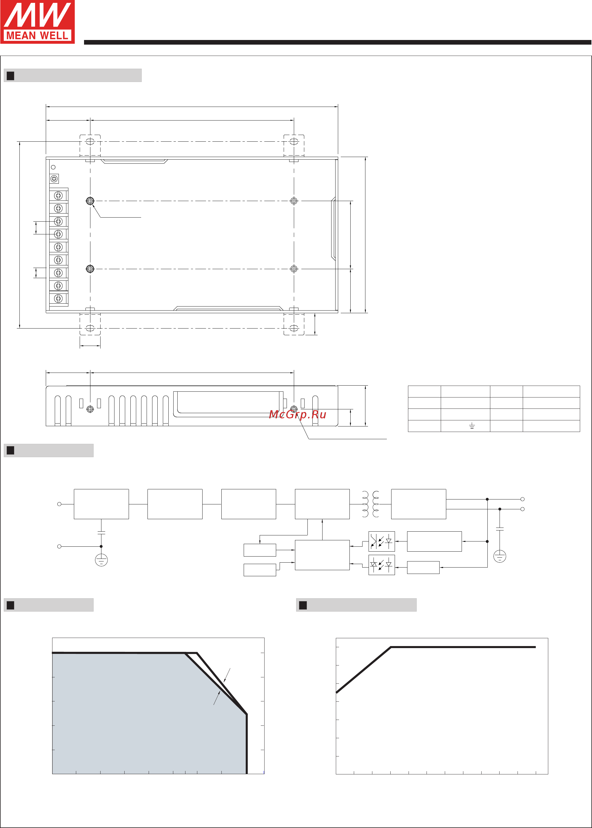MEAN WELL RSP-200-13.5 [3/3] M4 l 3mm