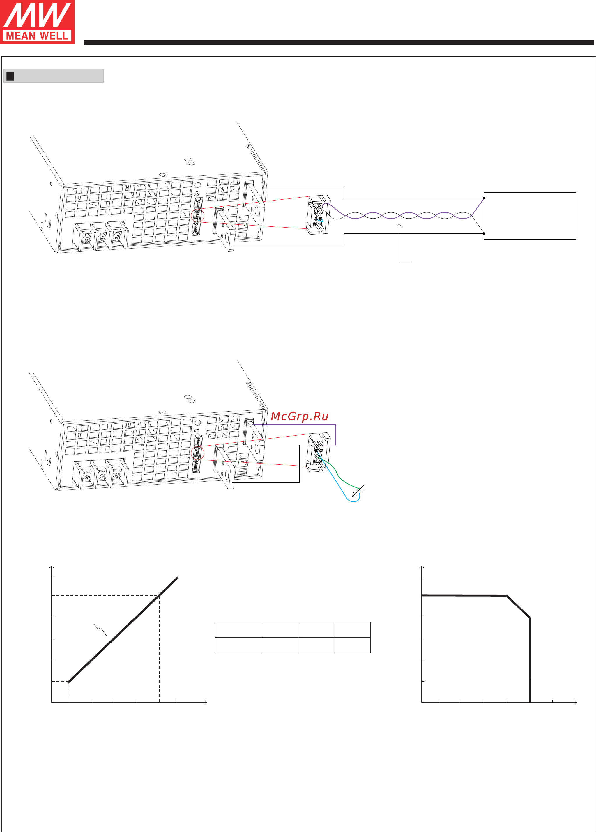 MEAN WELL RSP-3000-12 [4/10] Pin3 pv