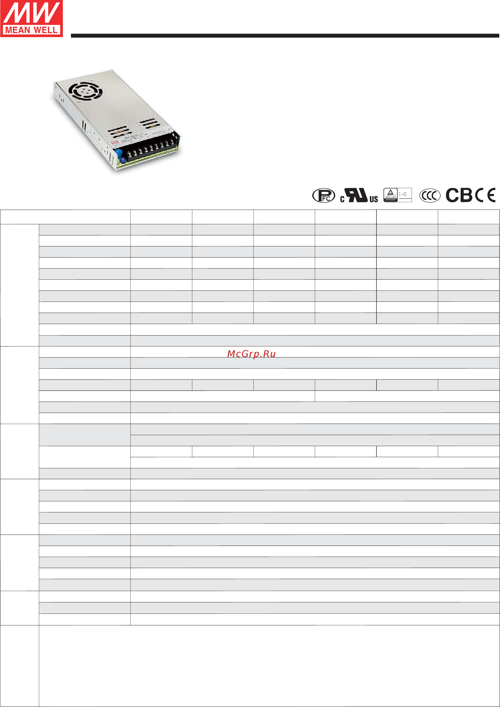 MEAN WELL RSP-320-2.5 Data sheet онлайн