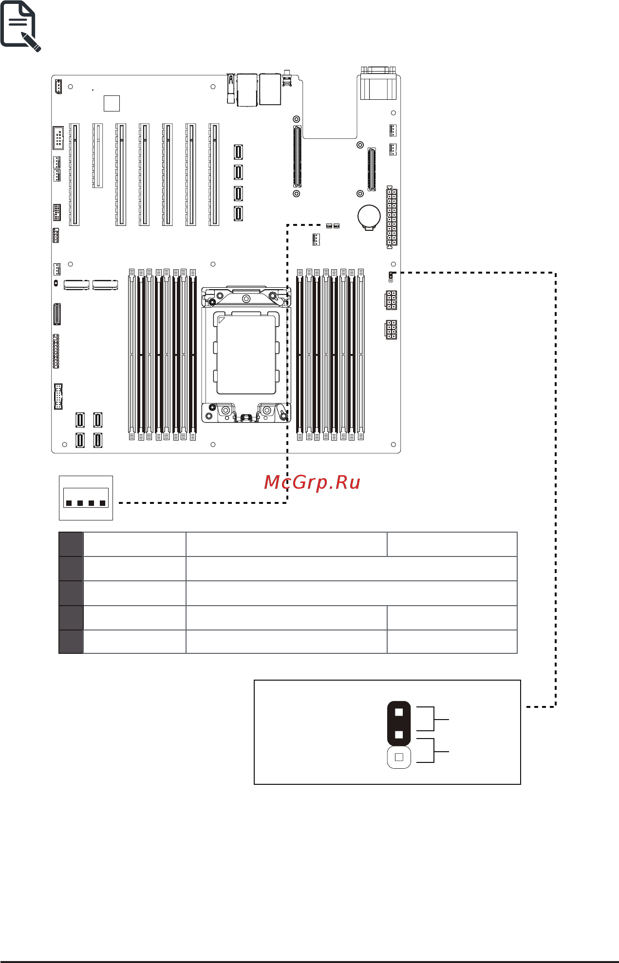 Gigabyte R152-Z30 (rev. 100) [51/165] 2 jumper settings