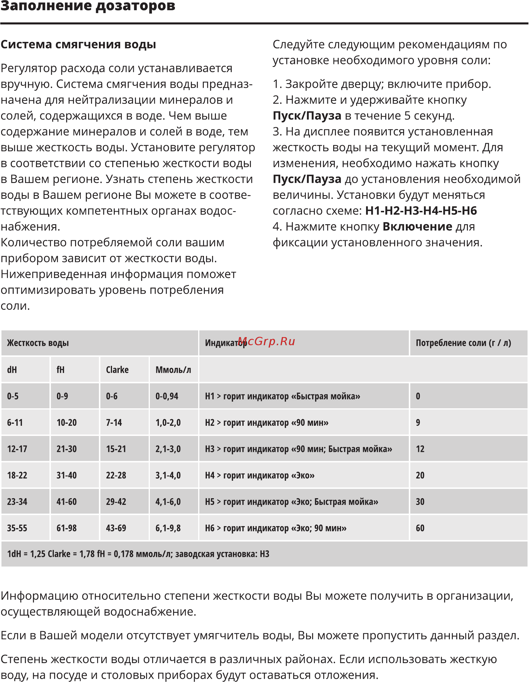 Leran FDW 44-1085 W [20/32] Заполнение дозаторов