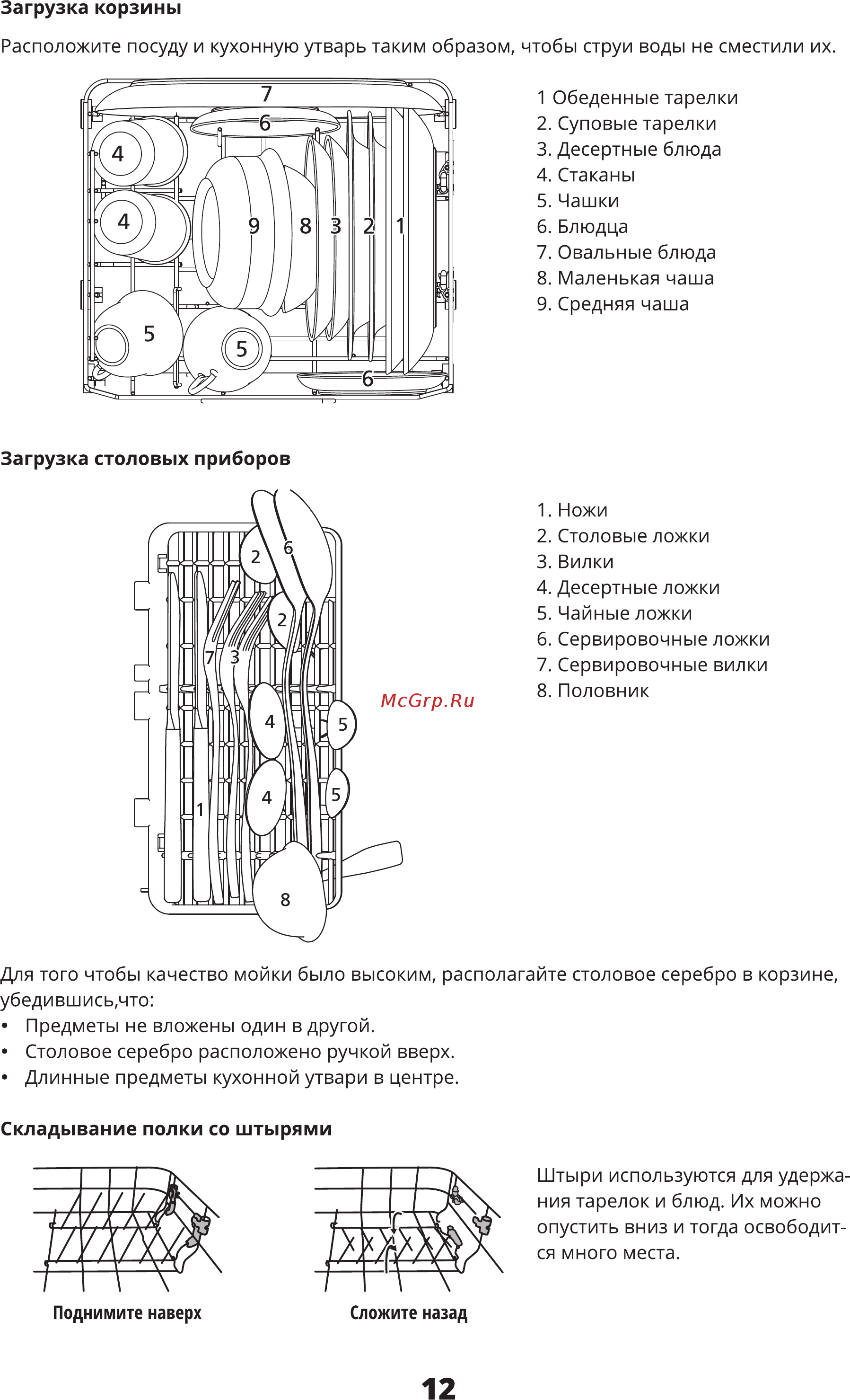 Leran CDW 42-043 Инструкция по эксплуатации онлайн [12/28] 534910