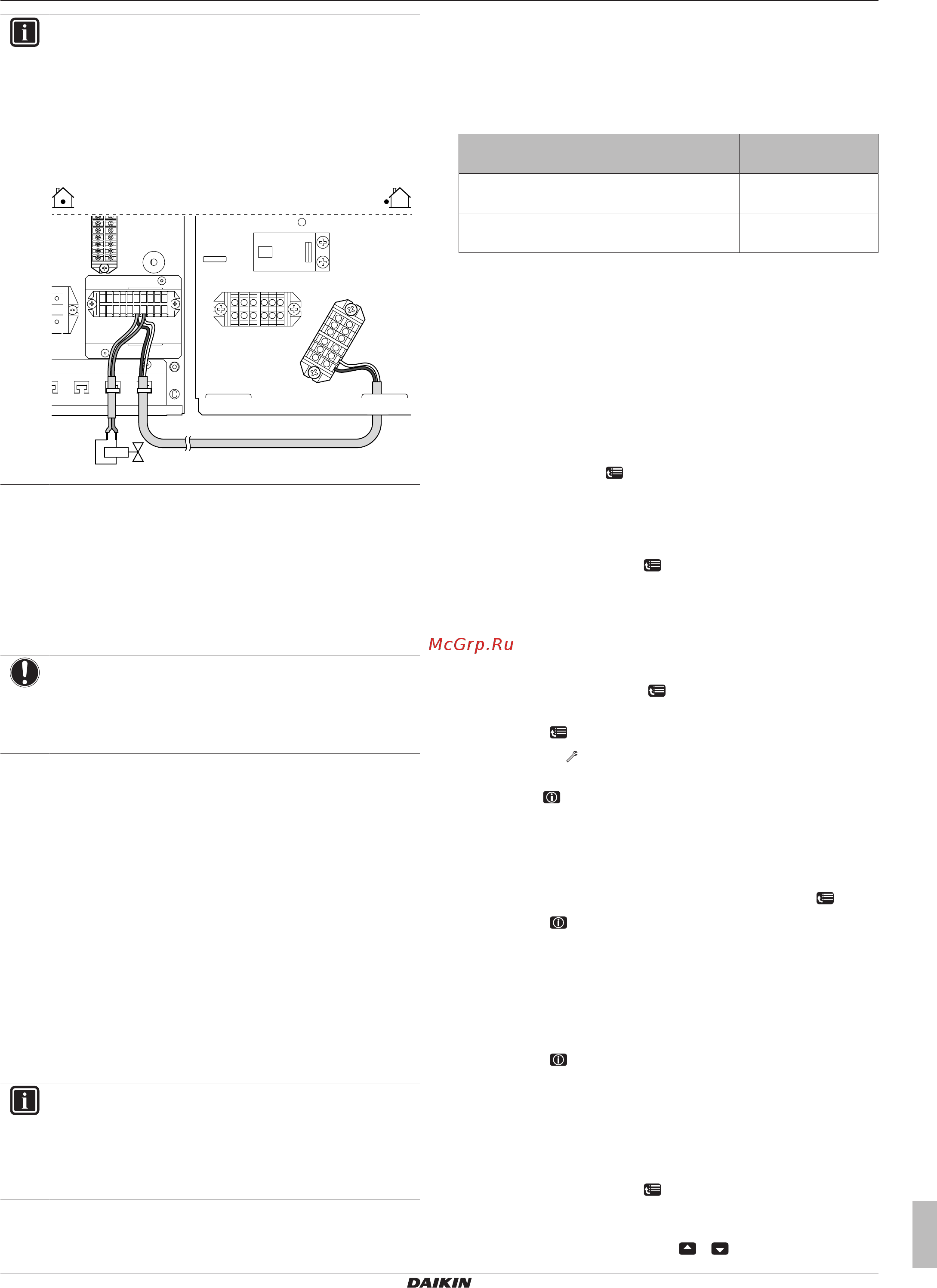 Daikin EWYQ004BAVP [13/28] Конфигурирование
