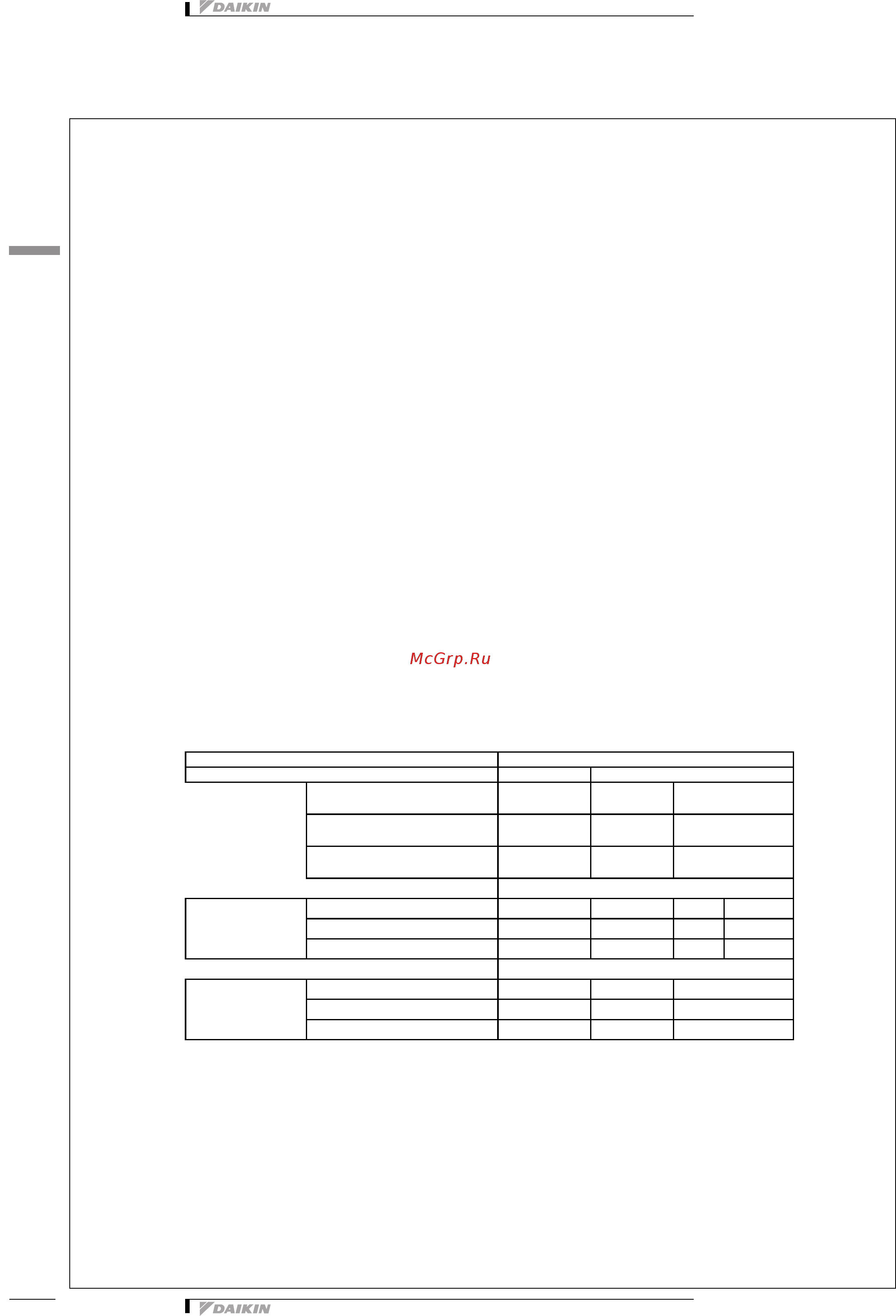 Daikin EWAQ005BAVP [8/29] D109569