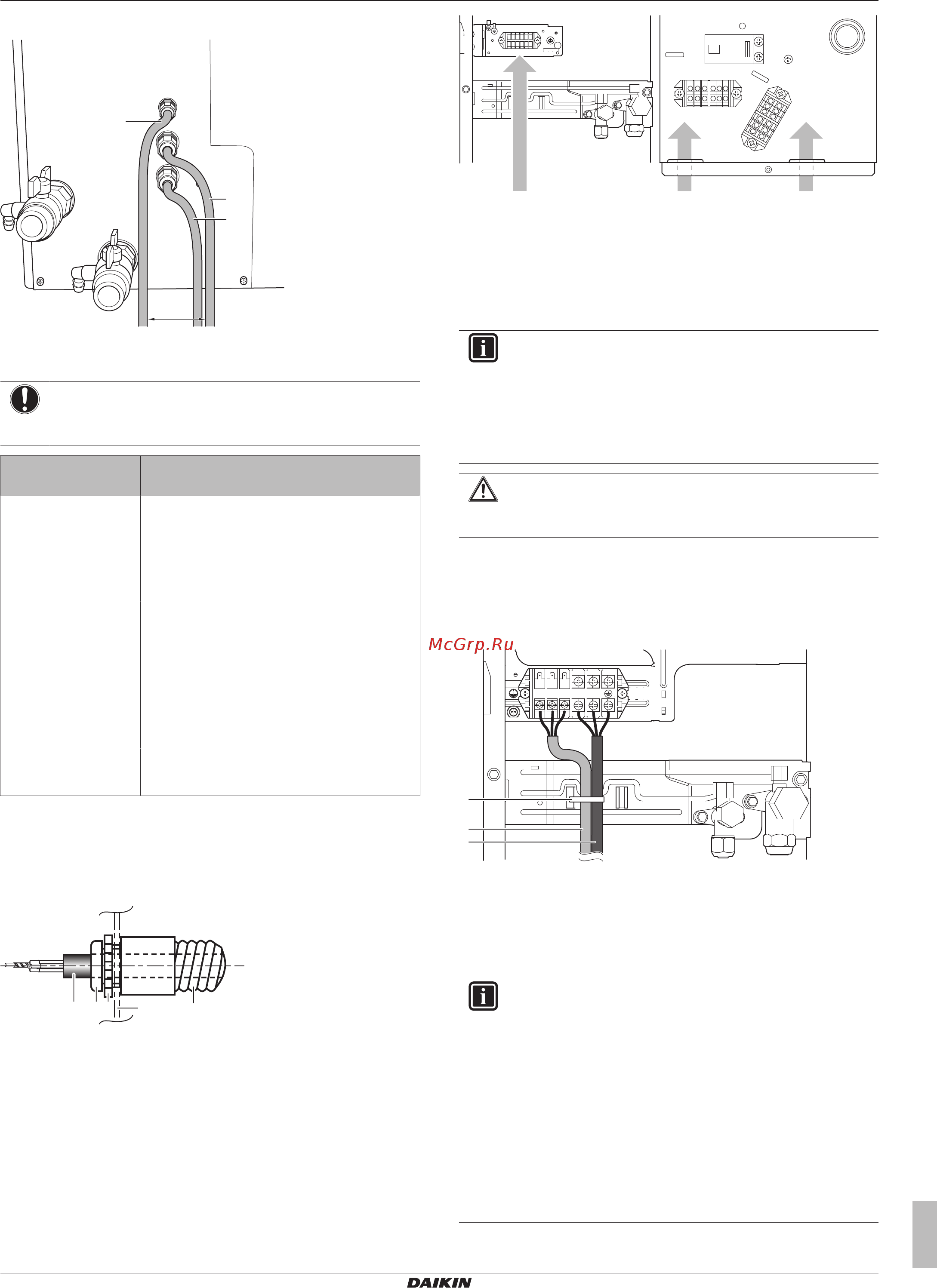 Daikin EWAQ008BAVP [11/28] Подключение основного источника питания