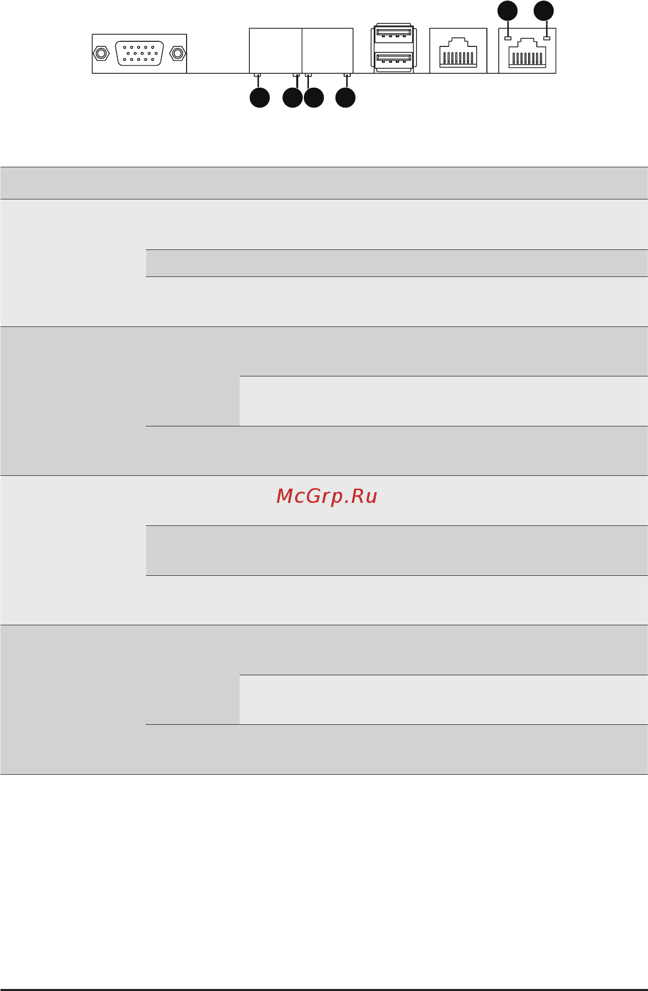 Gigabyte R281-T94 (rev. 100) [18/68] 4 rear system lan leds