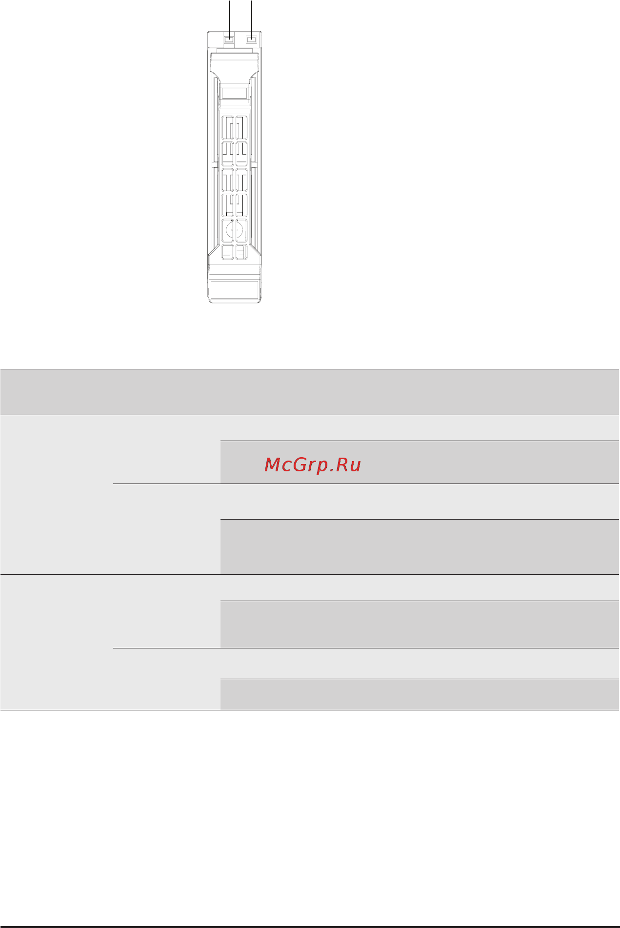 Gigabyte R281-T94 (rev. 100) [19/68] 5 hard disk drive leds