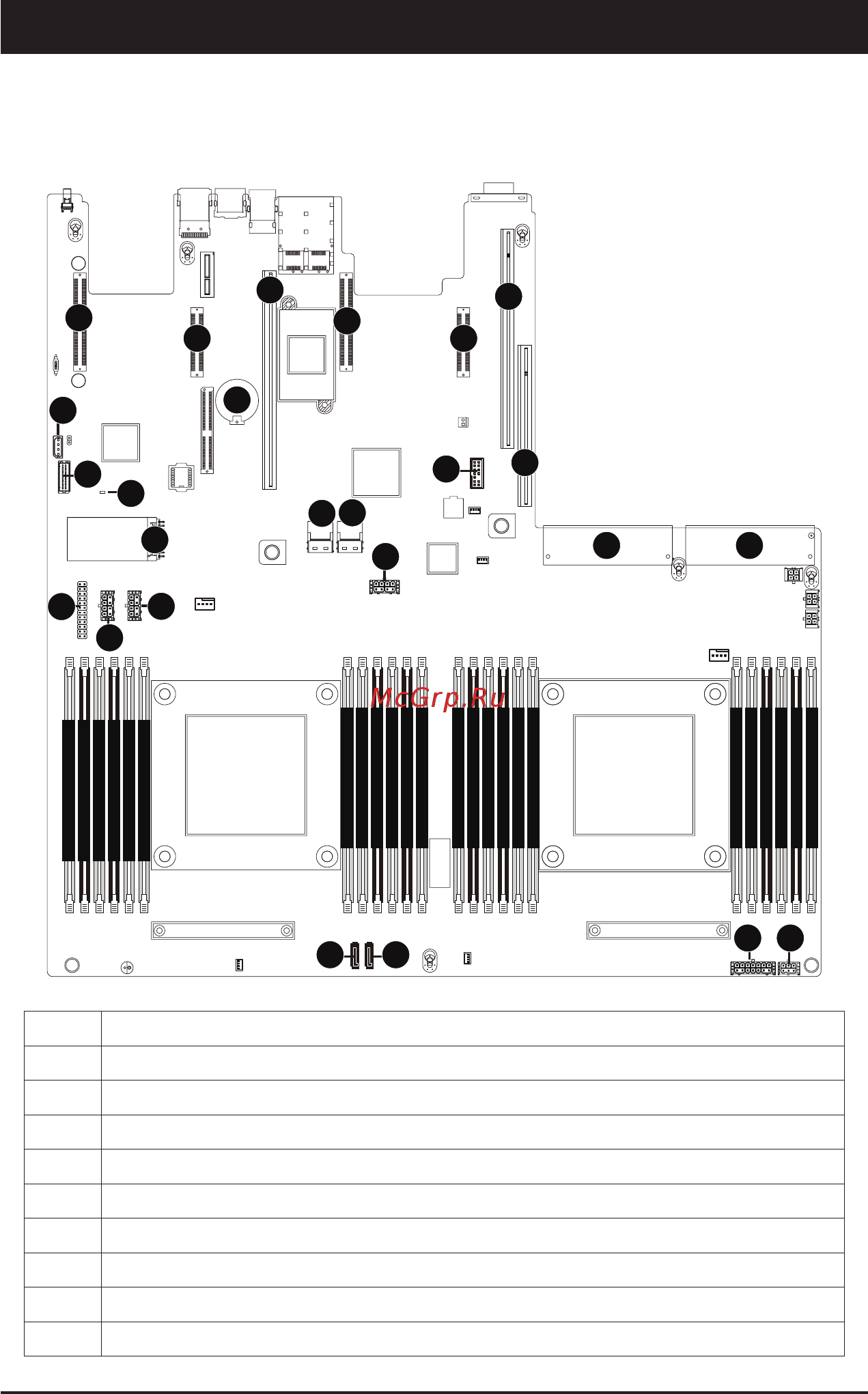 Gigabyte R281-T94 (rev. 100) [35/68] Ipmb connector