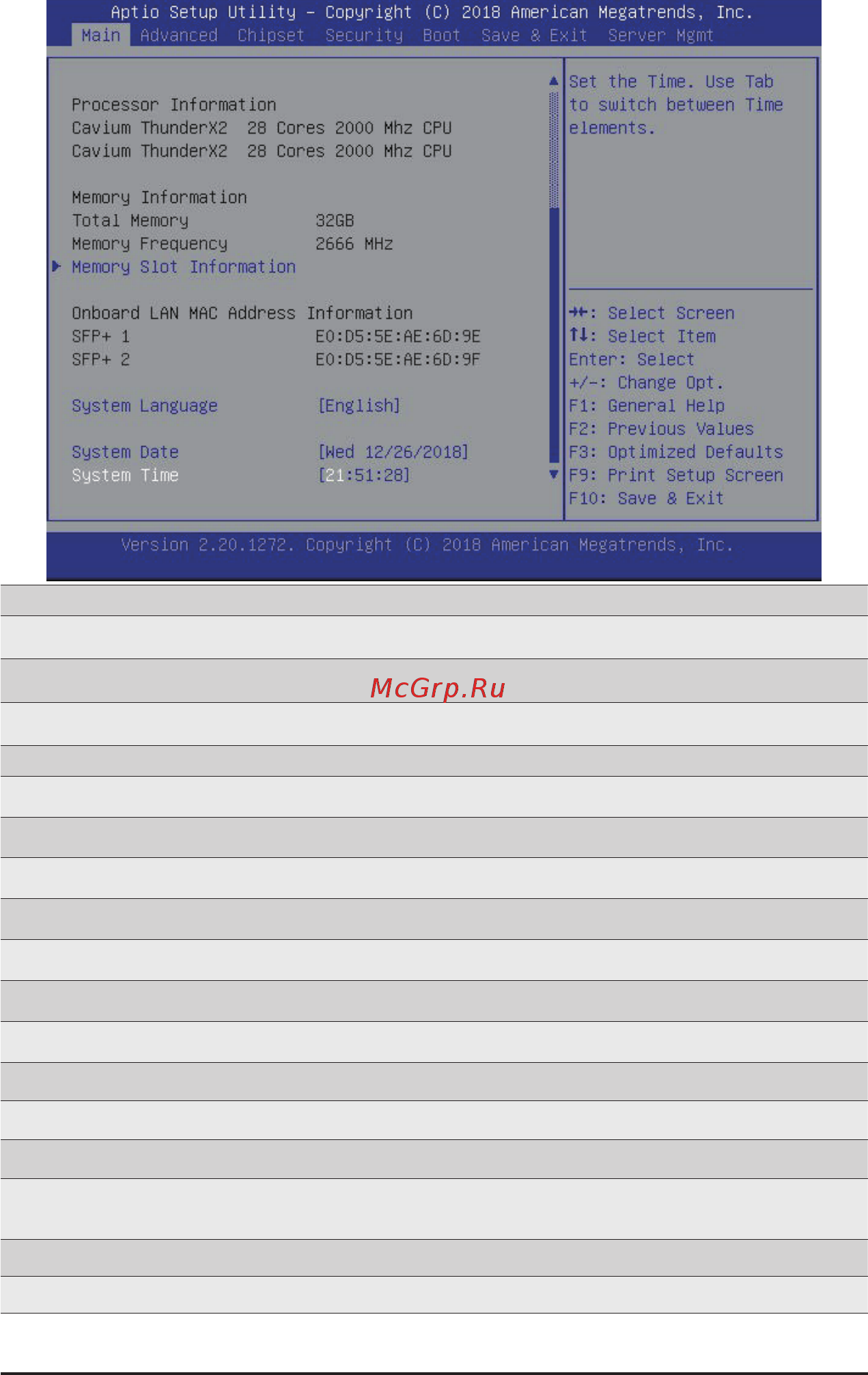 Gigabyte R281-T94 (rev. 100) Инструкция онлайн [42/68] 535314