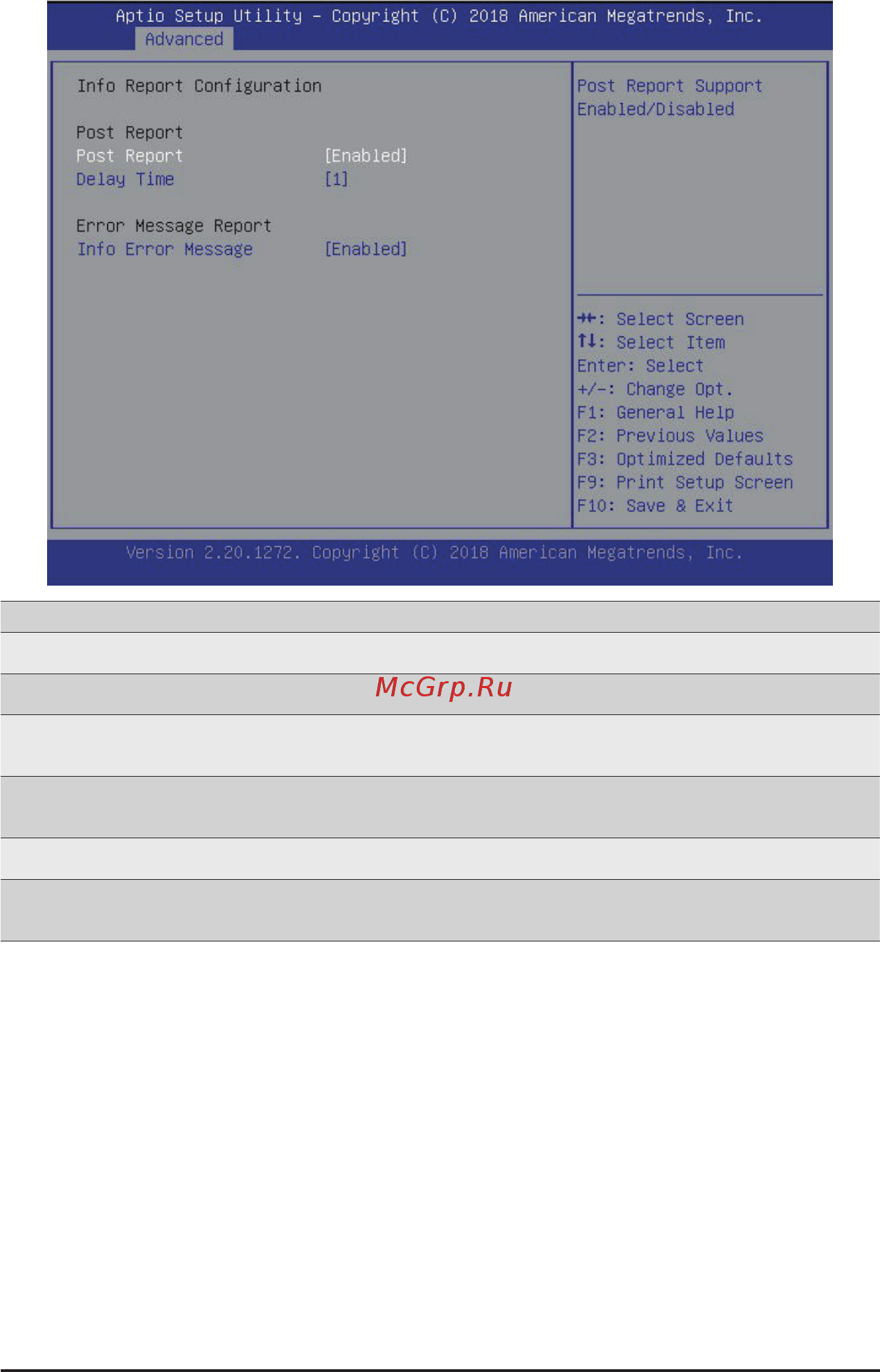 Gigabyte R281-T94 (rev. 100) [48/68] 2 4 info report configuration