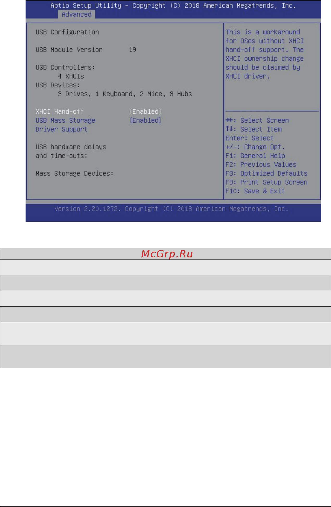 Gigabyte R281-T94 (rev. 100) [51/68] 2 7 usb configuration