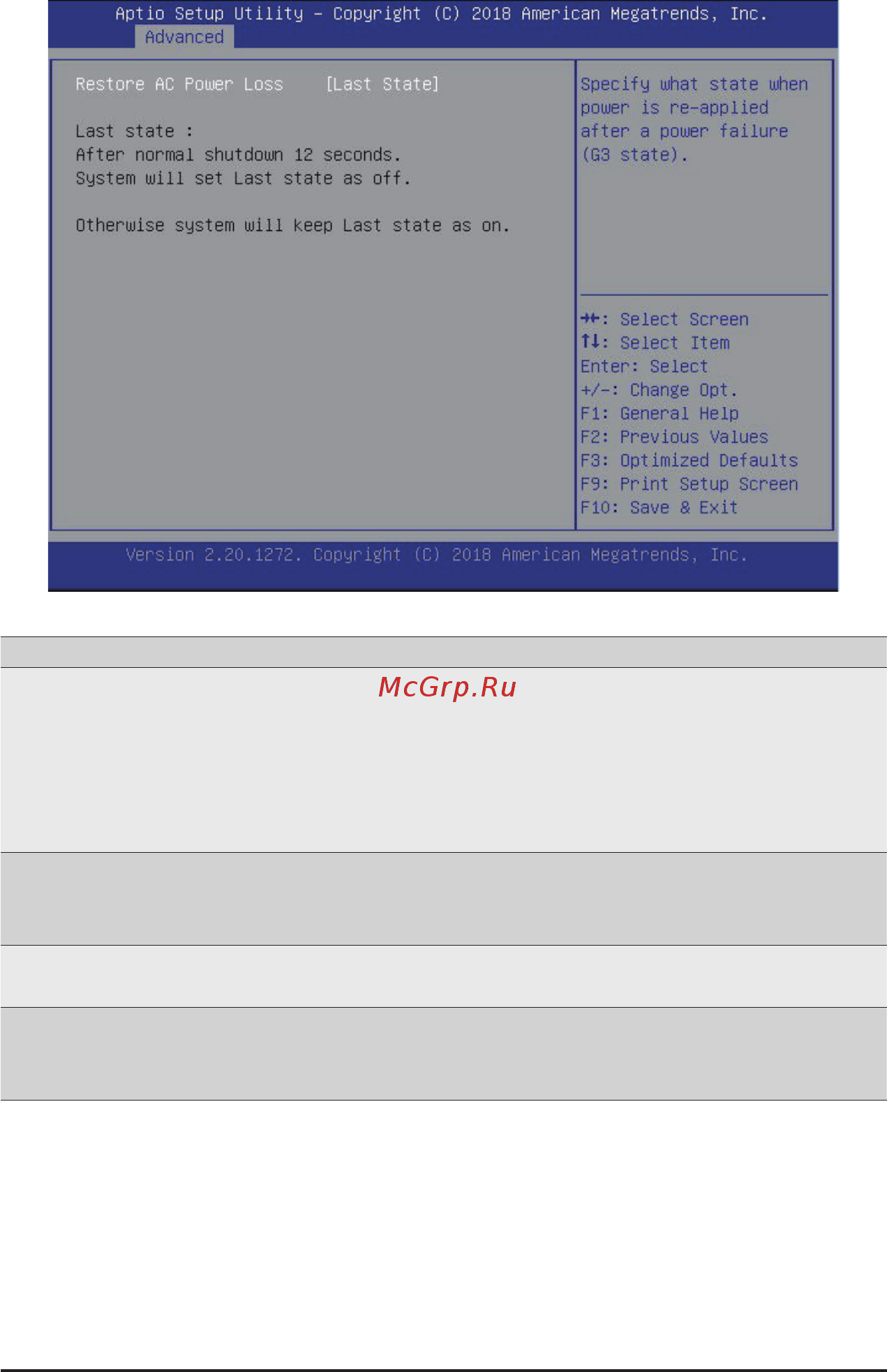 Gigabyte R281-T94 (rev. 100) [52/68] 2 8 chipset configuration