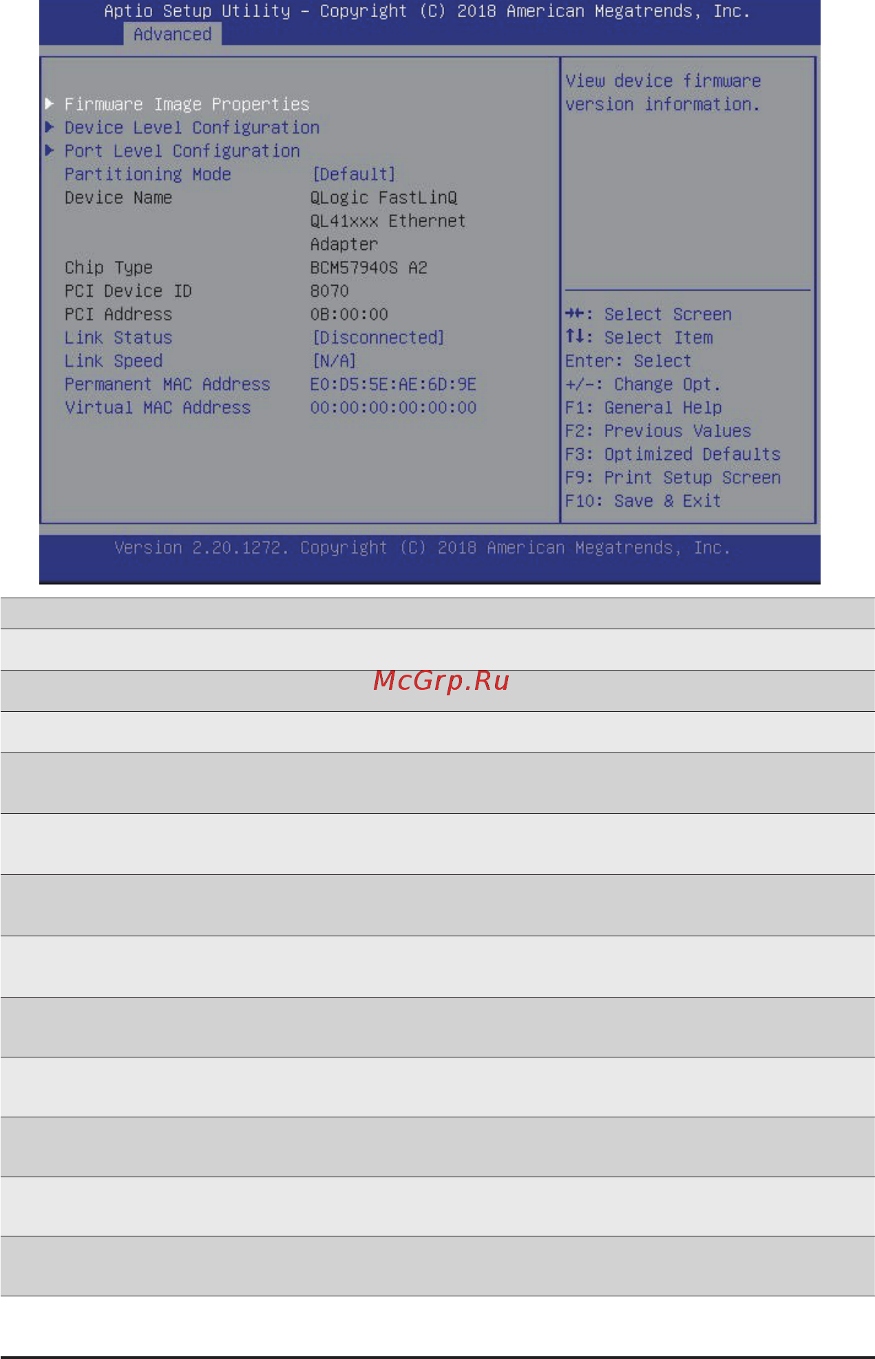 Gigabyte R281-T94 (rev. 100) [53/68] 2 9 ethernet adapter configuration