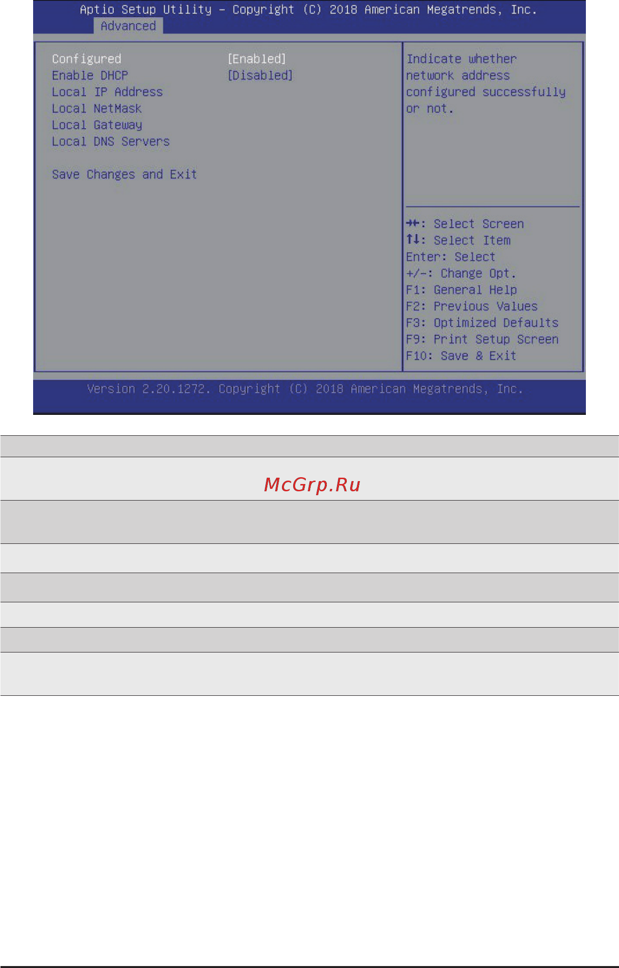 Gigabyte R281-T94 (rev. 100) [54/68] 2 10 mac ipv4 network configuration