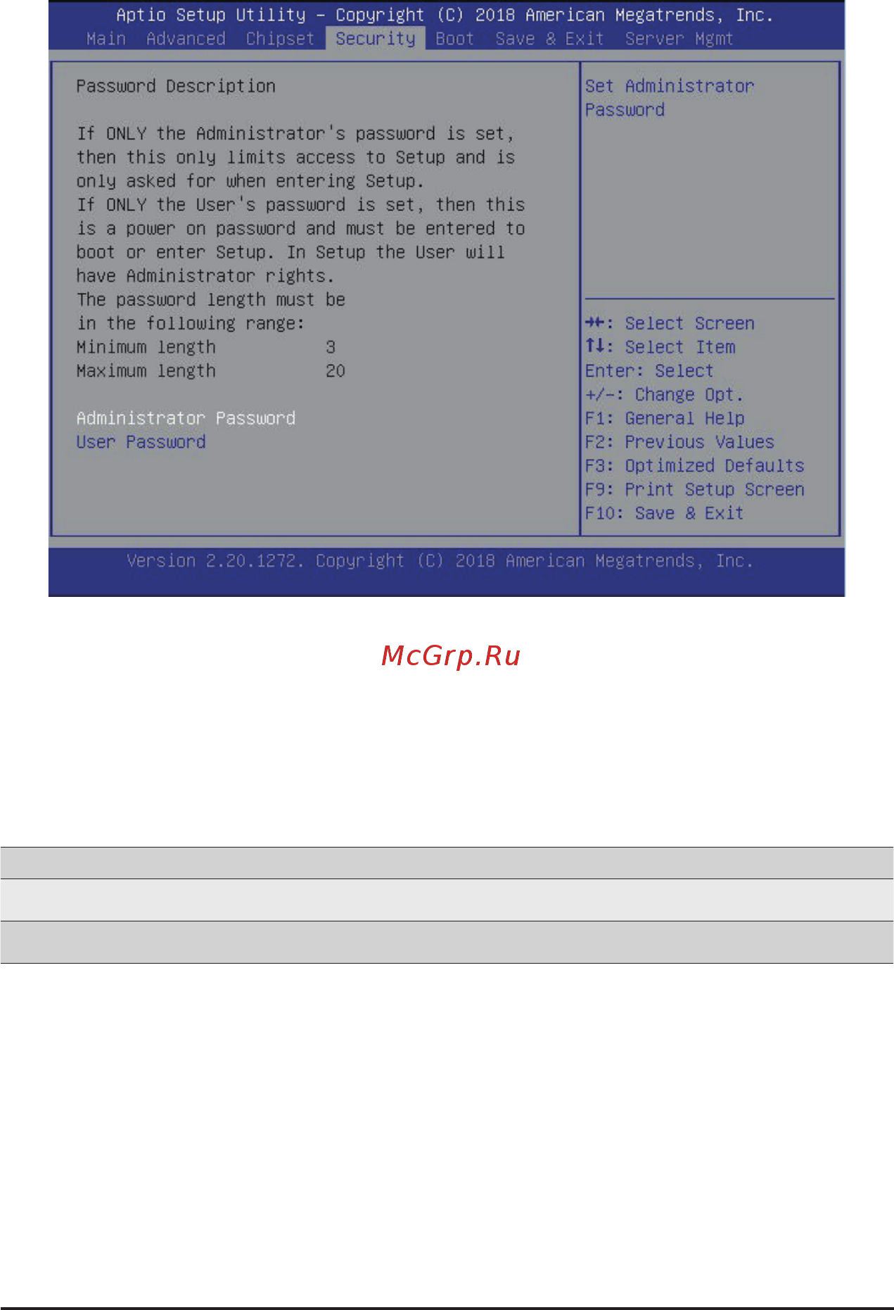 Gigabyte R281-T94 (rev. 100) [57/68] 4 security menu