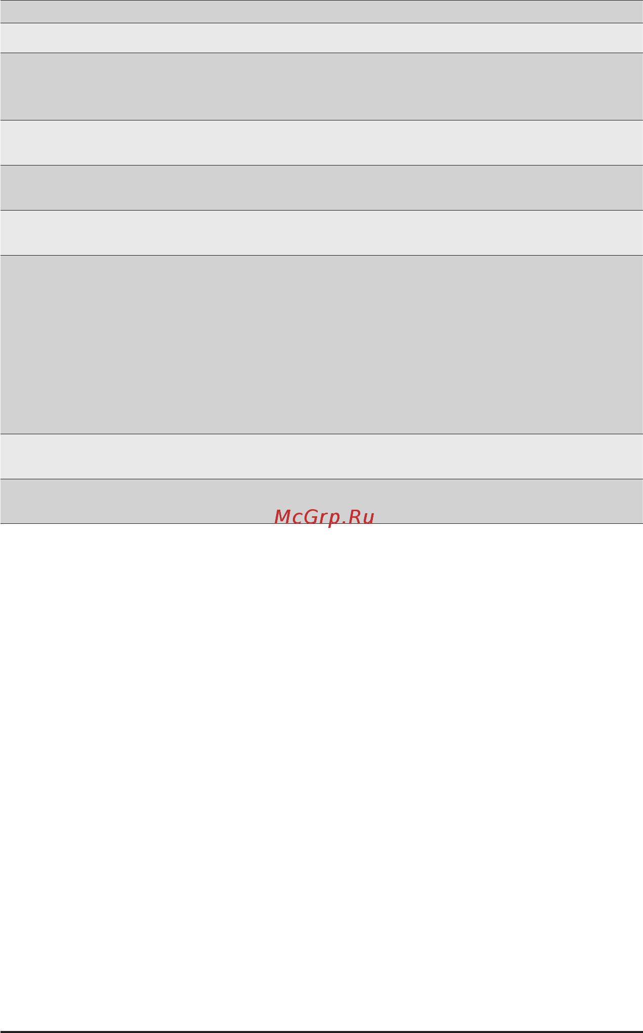 Gigabyte R281-T94 (rev. 100) Инструкция онлайн [59/68] 535314