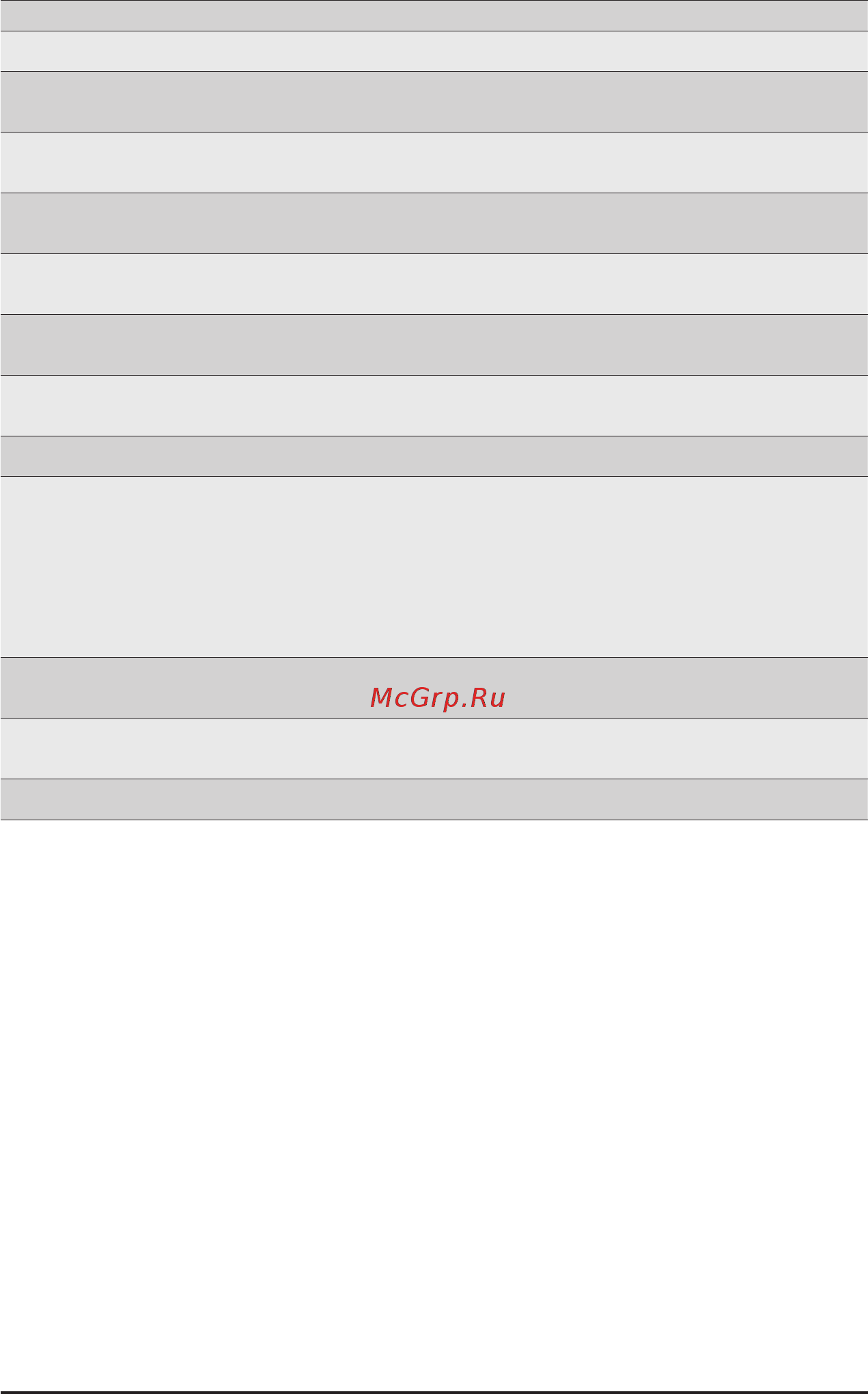 Gigabyte R281-T94 (rev. 100) Инструкция онлайн [63/68] 535314