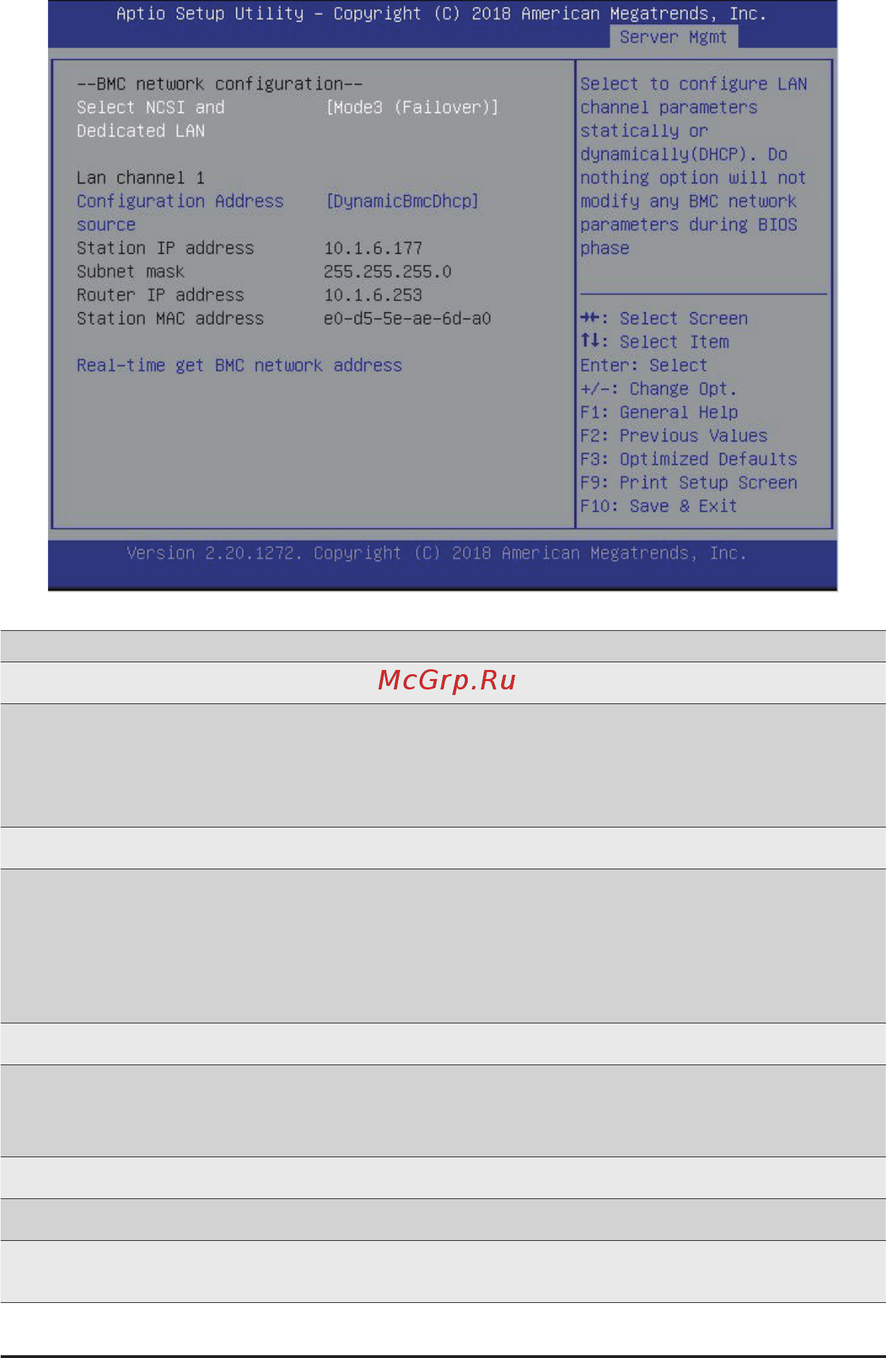 Gigabyte R181-T90 (rev. 100) [68/68] 7 4 bmc network configuration