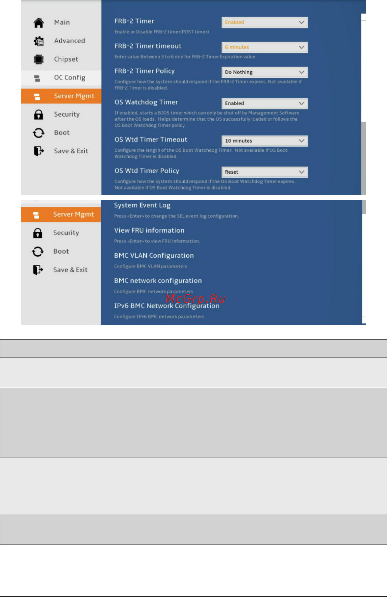 Gigabyte R161-R12 (rev. 100) [102/123] 5 server management menu