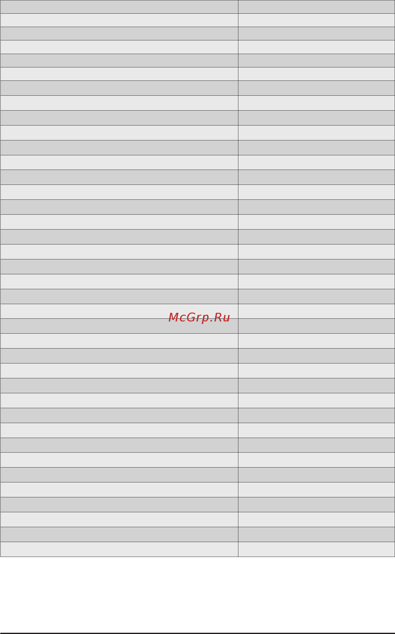 Gigabyte R161-R12 (rev. 100) Инструкция онлайн [118/123] 534940