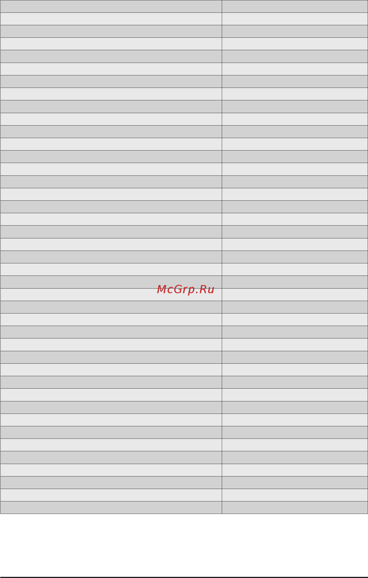 Gigabyte R161-R12 (rev. 100) [119/123] 9 3 ami standard error