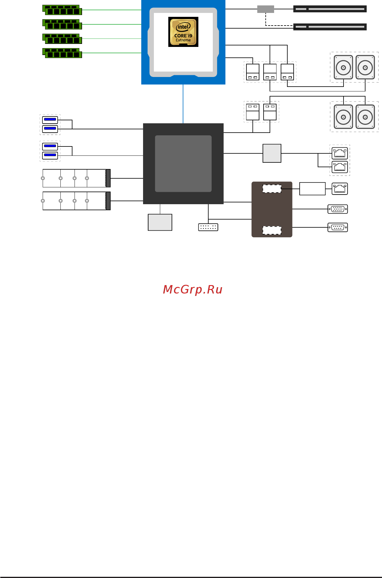 Gigabyte R161-R12 (rev. 100) [14/123] Switch