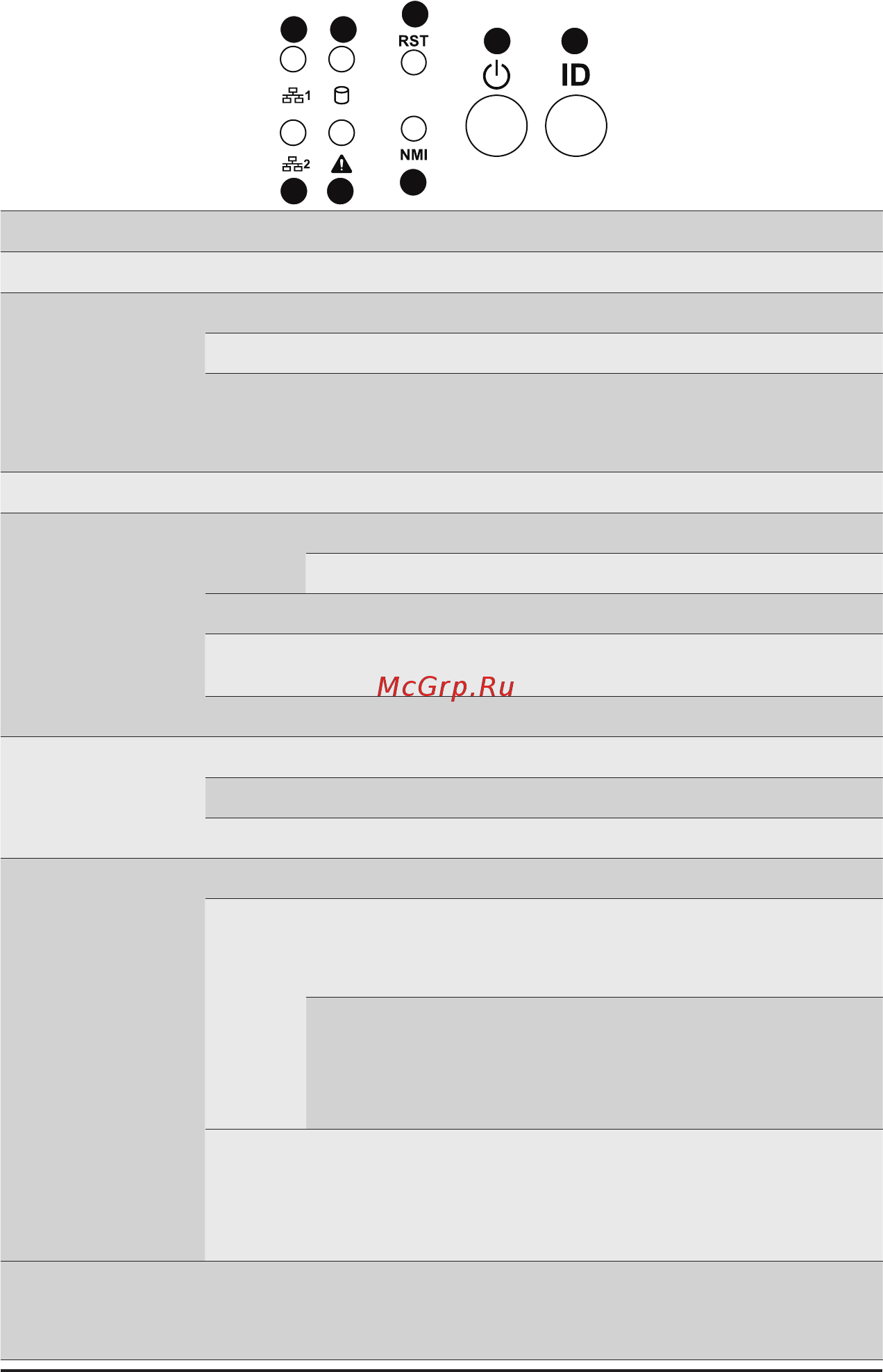 Gigabyte R161-R12 (rev. 100) [16/123] No name color status description