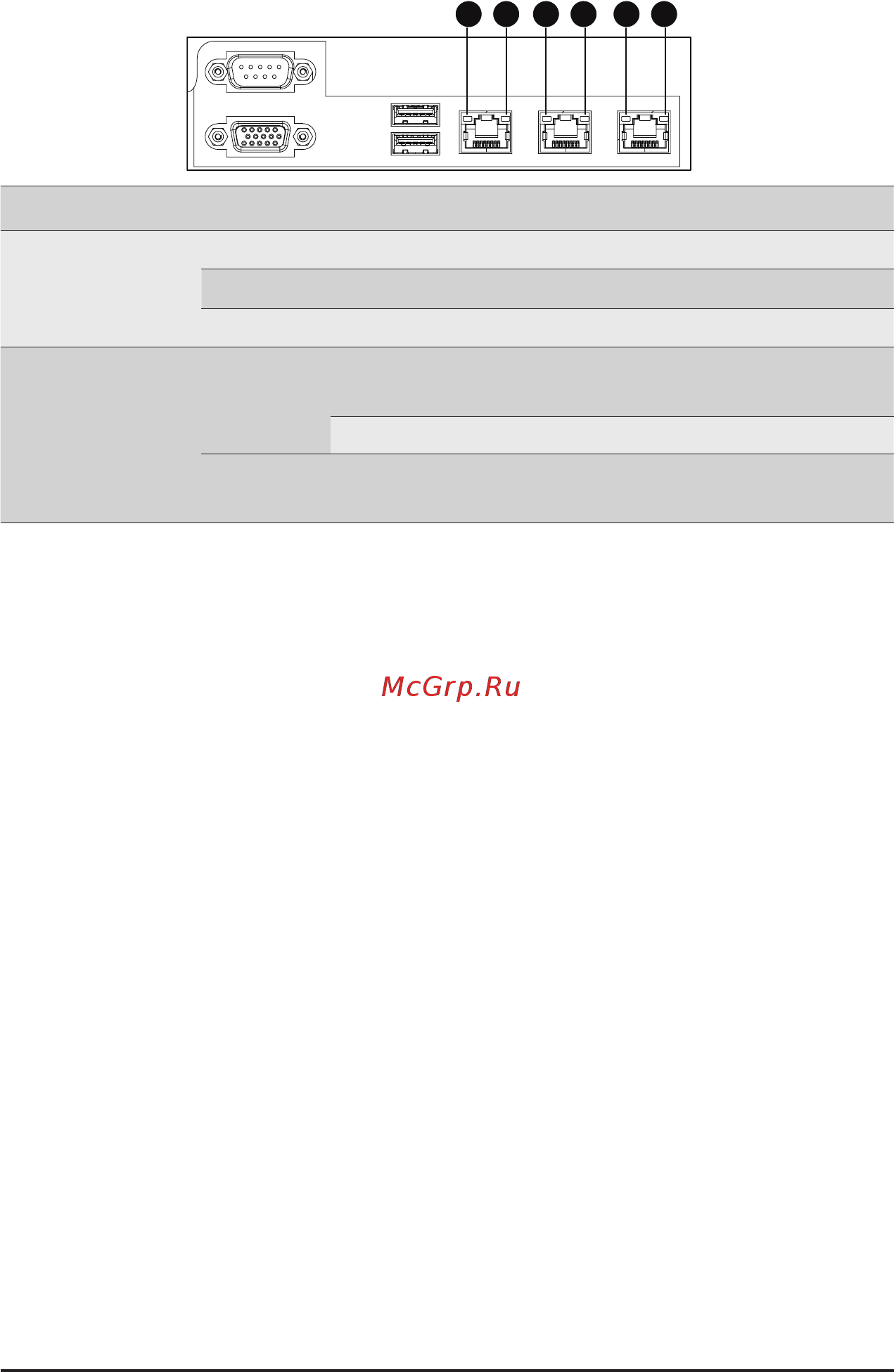 Gigabyte R161-R12 (rev. 100) [17/123] 4 rear system lan leds