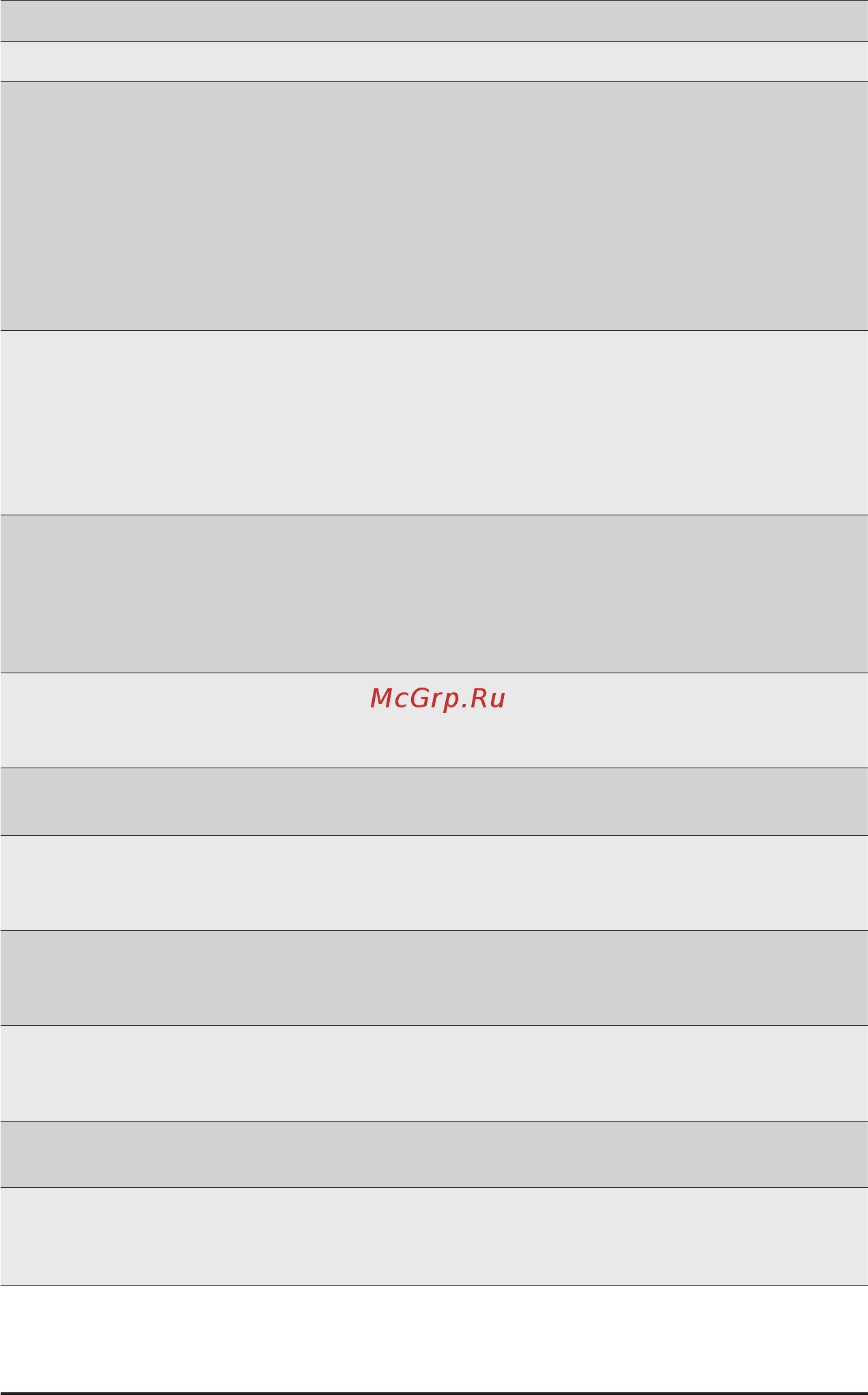 Gigabyte R161-R12 (rev. 100) Инструкция онлайн [67/123] 534940
