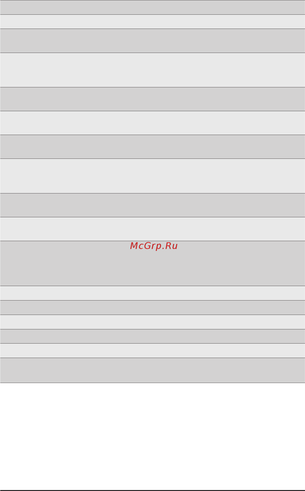 Gigabyte R161-R12 (rev. 100) Инструкция онлайн [77/123] 534940