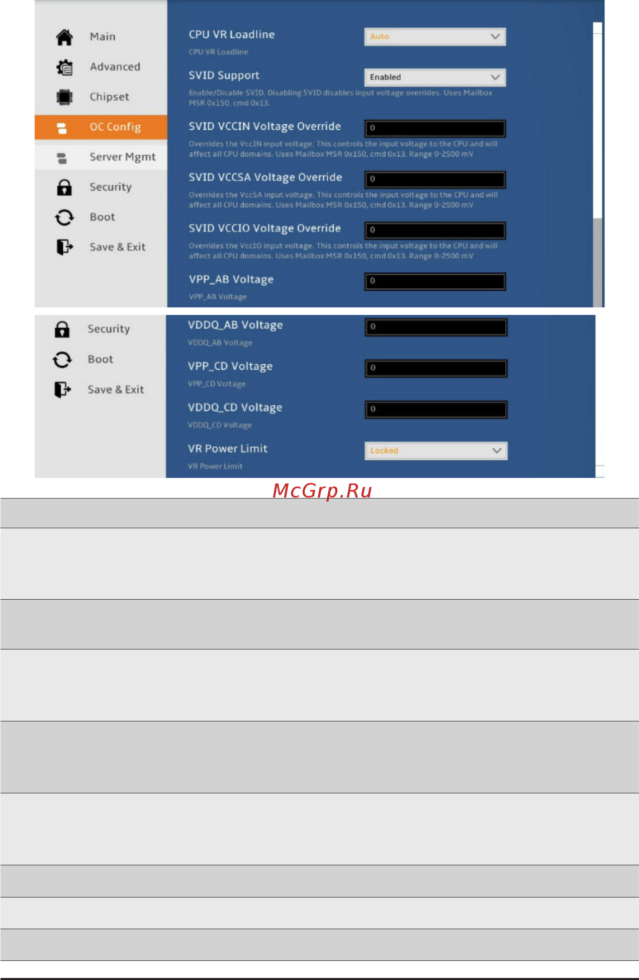 Gigabyte R161-R12 (rev. 100) [93/123] 4 3 voltage setting