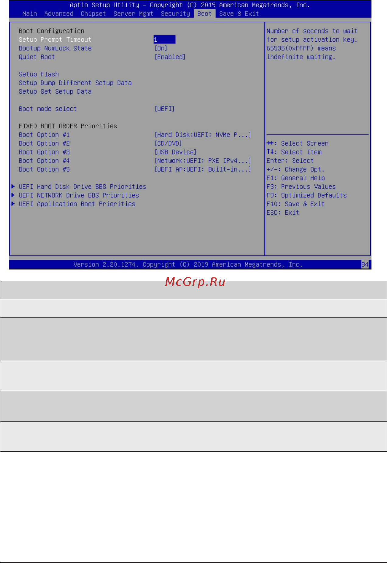 Gigabyte R161-340 (rev. 100/200) [94/107] 6 boot menu