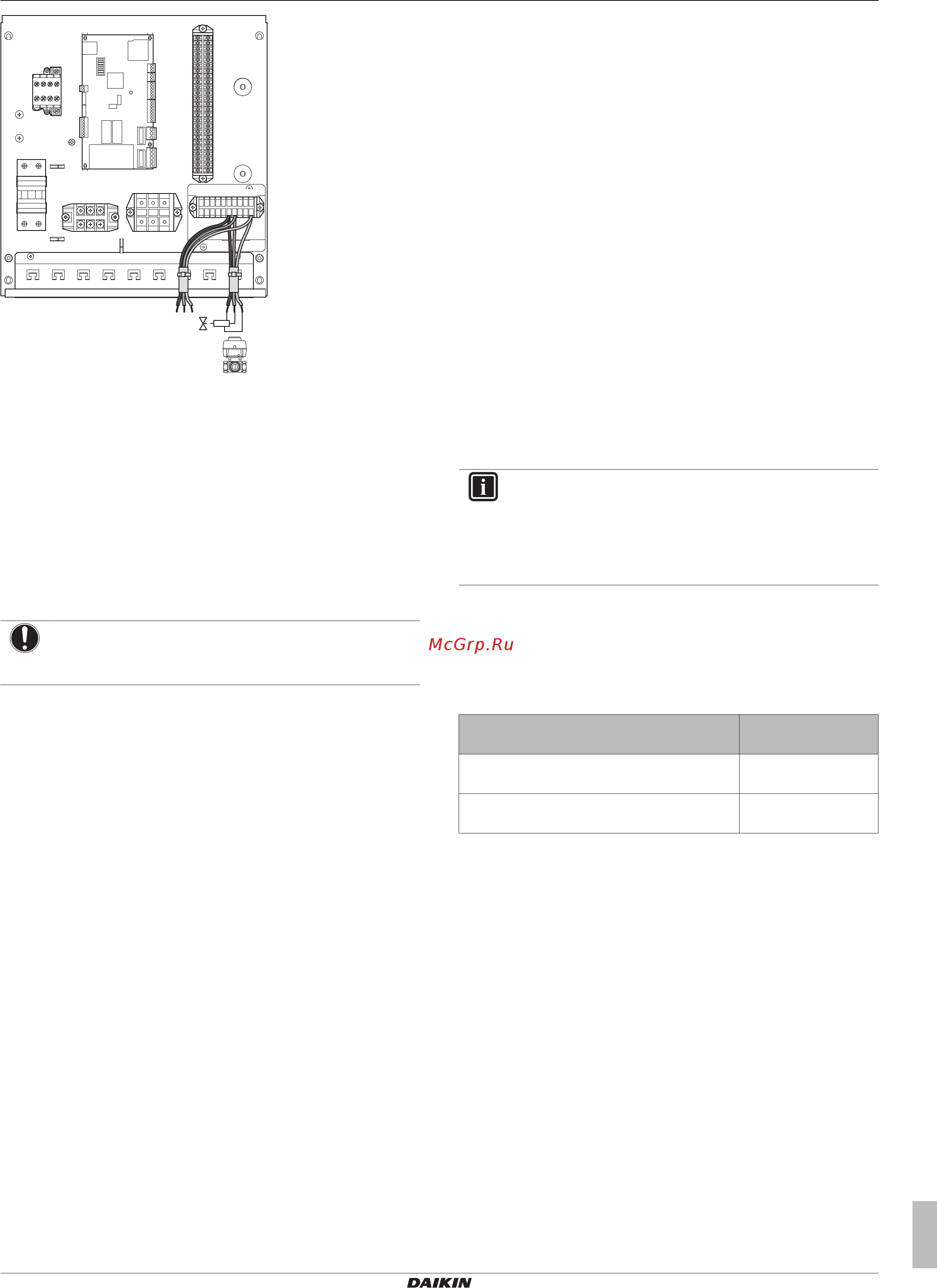 Daikin EKCB07CAV3 [51/104] Конфигурирование