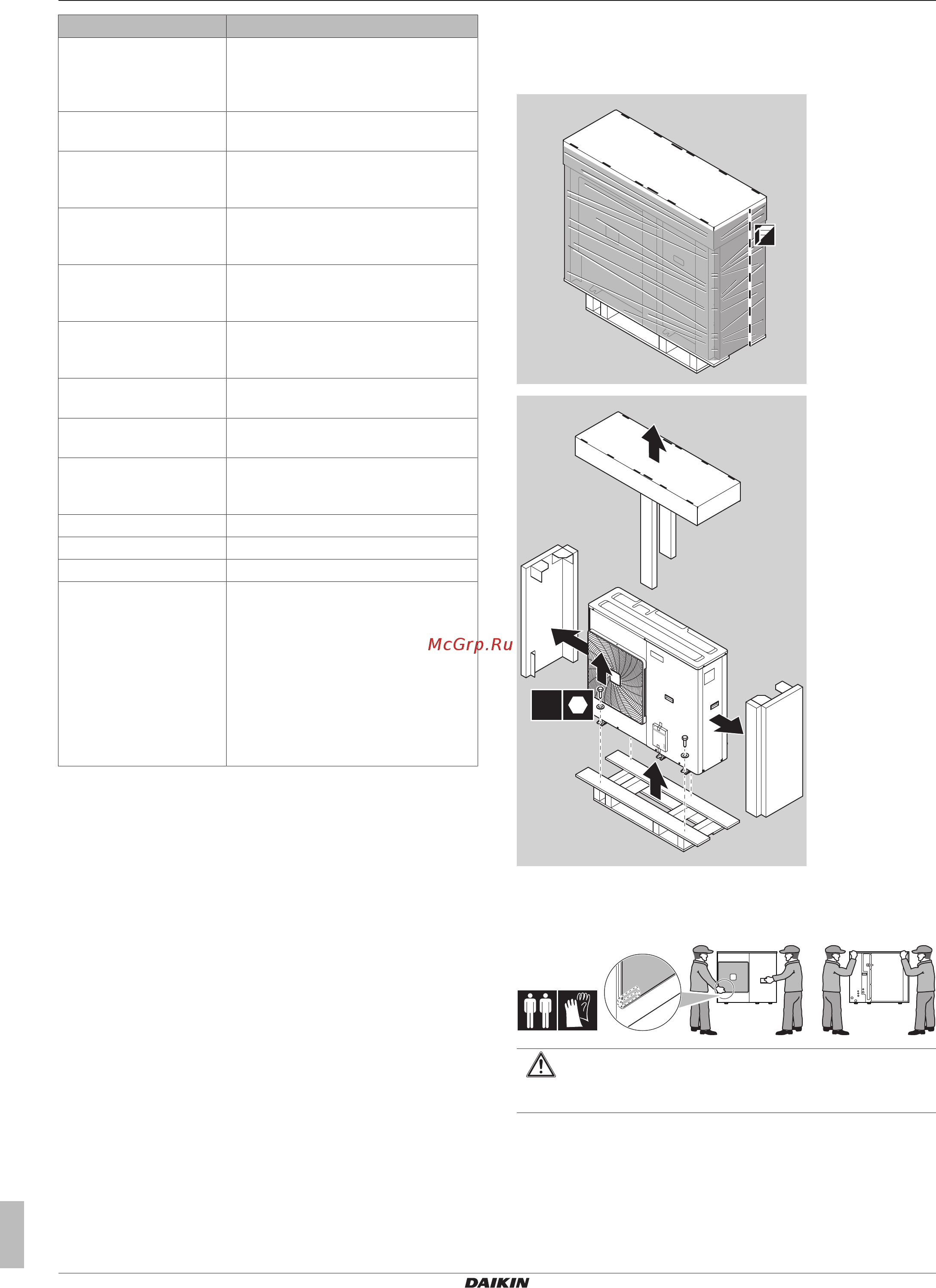 Daikin EKCB07CAV3 [8/104] Информация о блоке