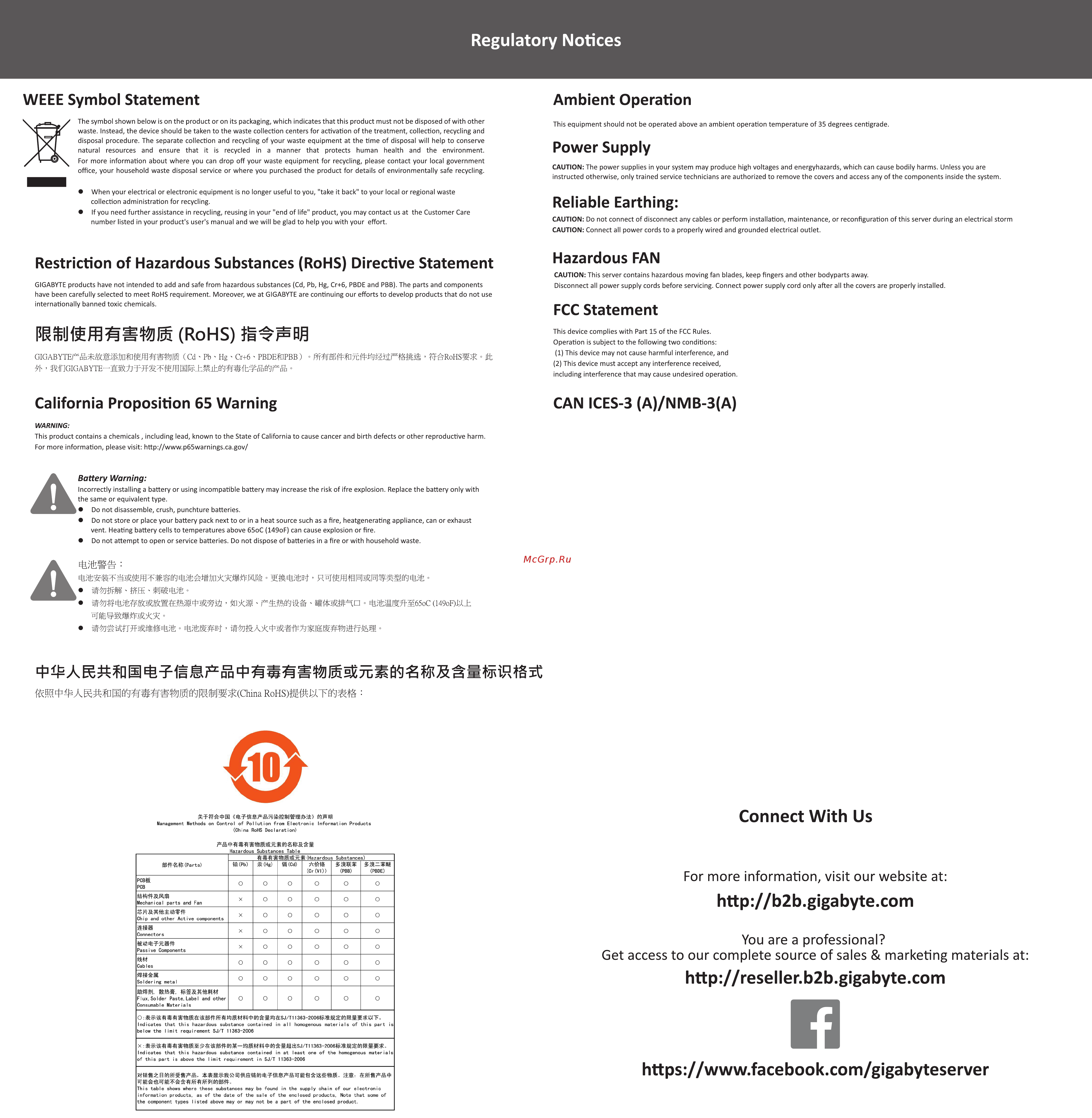 Gigabyte W131-X30 (rev. 100) Инструкция онлайн [2/2] 534973