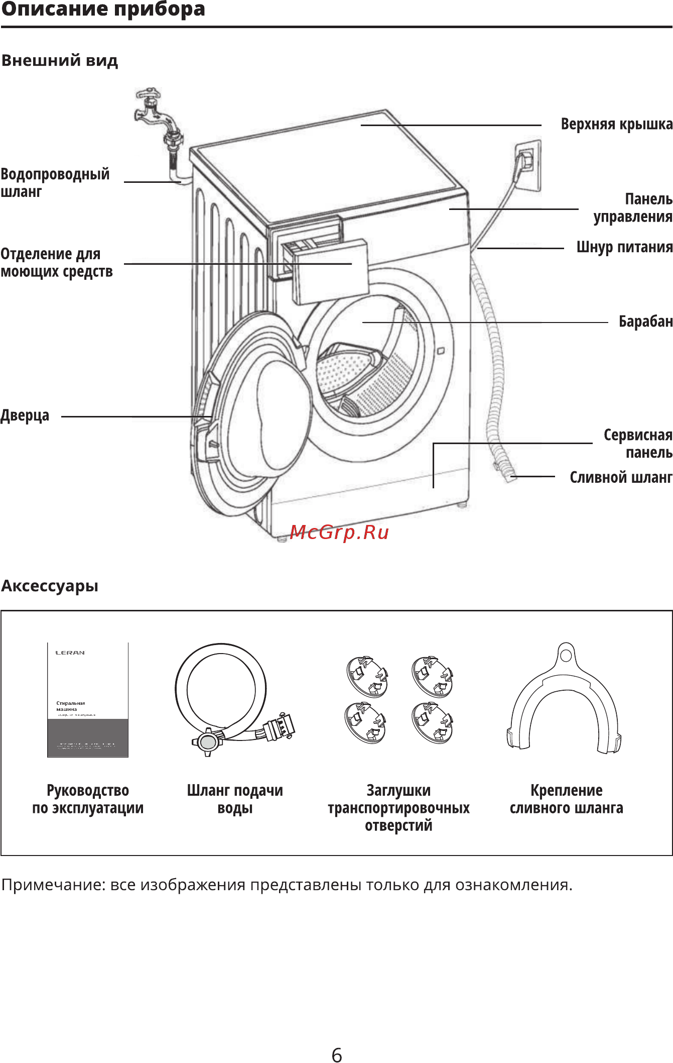 Leran WMS 14085 WD [6/32] Описание прибора